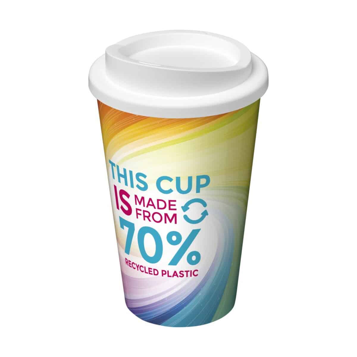 Odpowiedni kubek z nadrukiem ekologicznym, recykling, biodegradowalny, gadżety promocyjne.