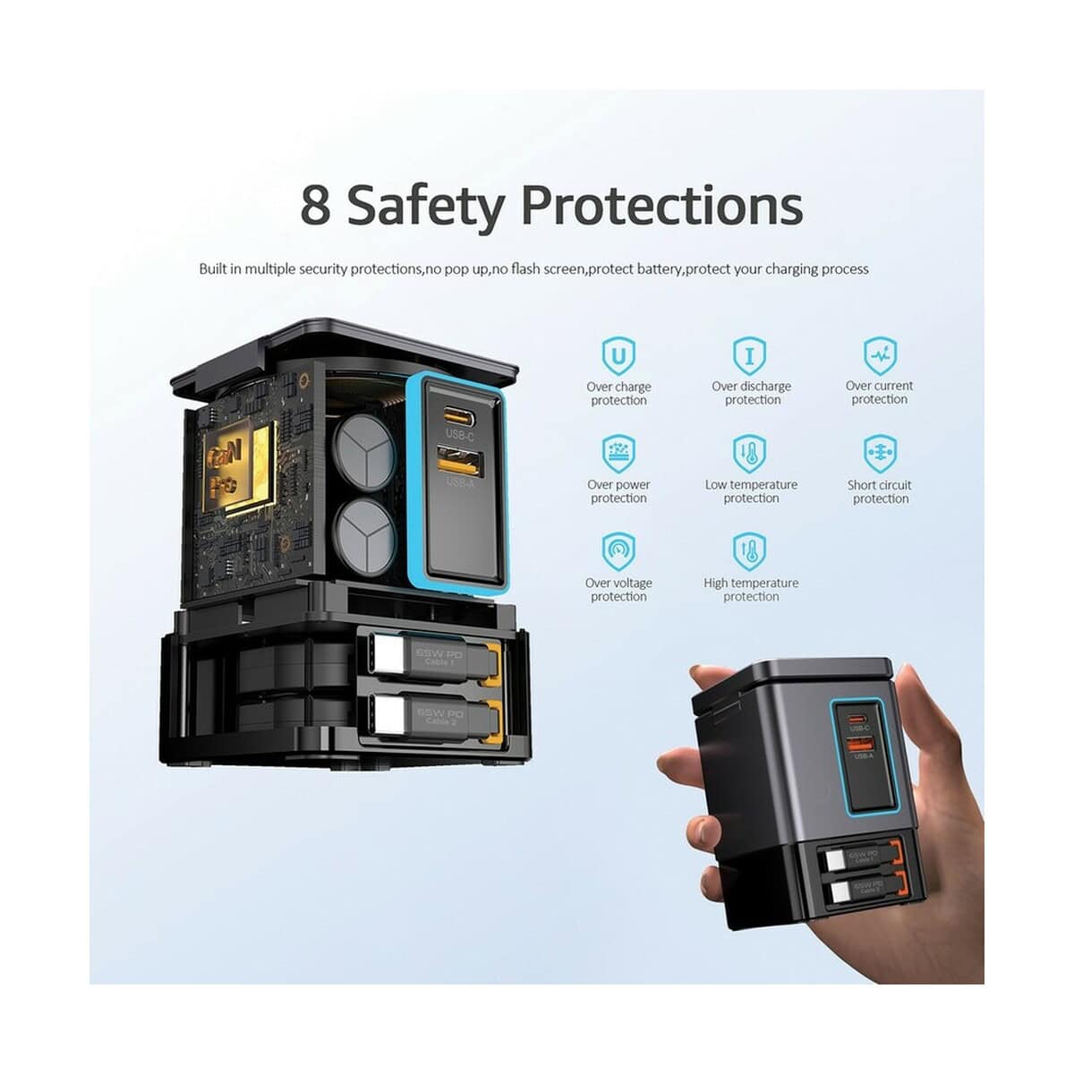 Ładowarki z logo – ładowarka ścienna 105w urban vitamin sacramento P309.5402__B_17 1. Ochrona baterii i urządzeń mobilnych, bezpieczeństwo i trwałość.