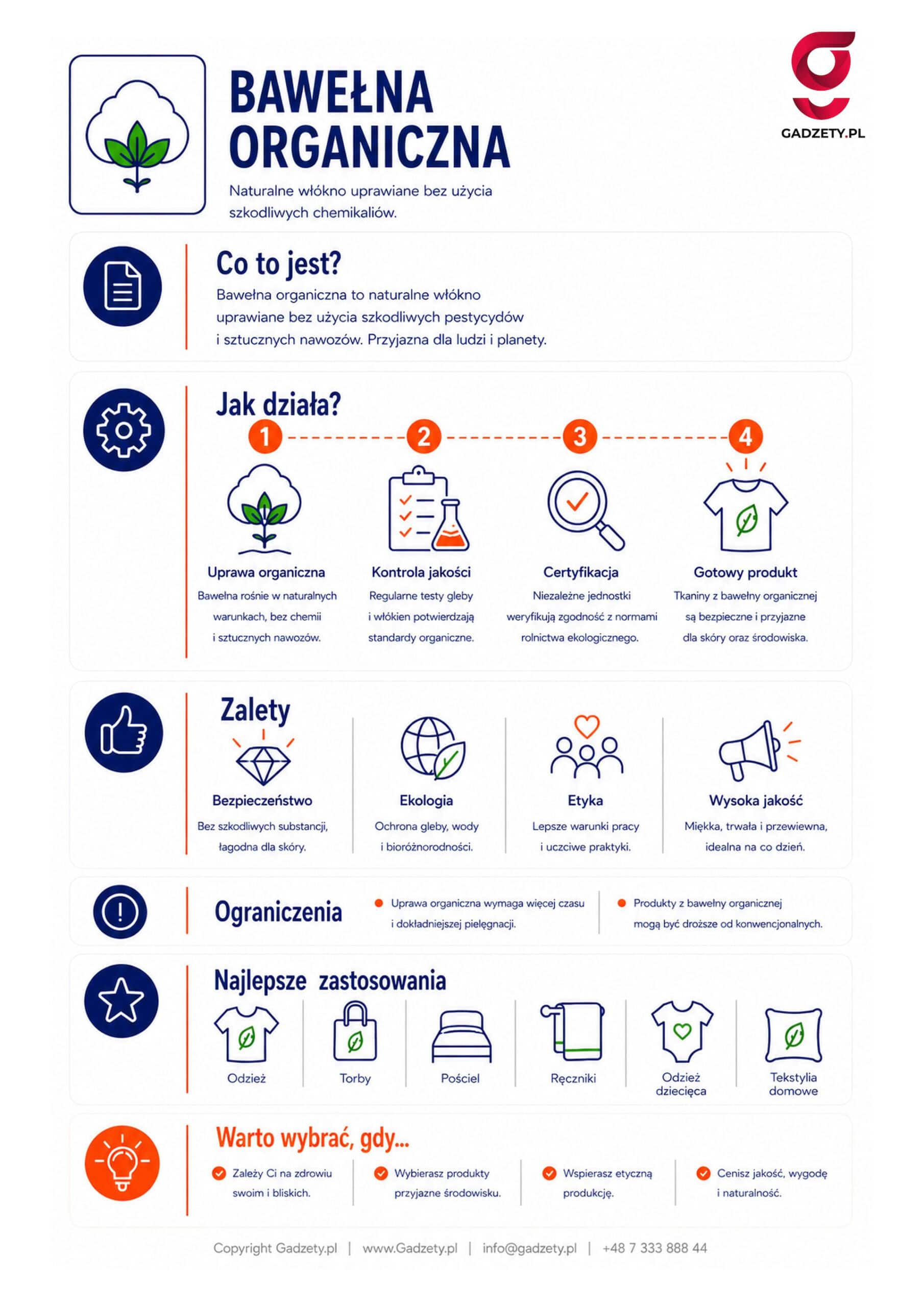 Co to jest bawełna organiczna?