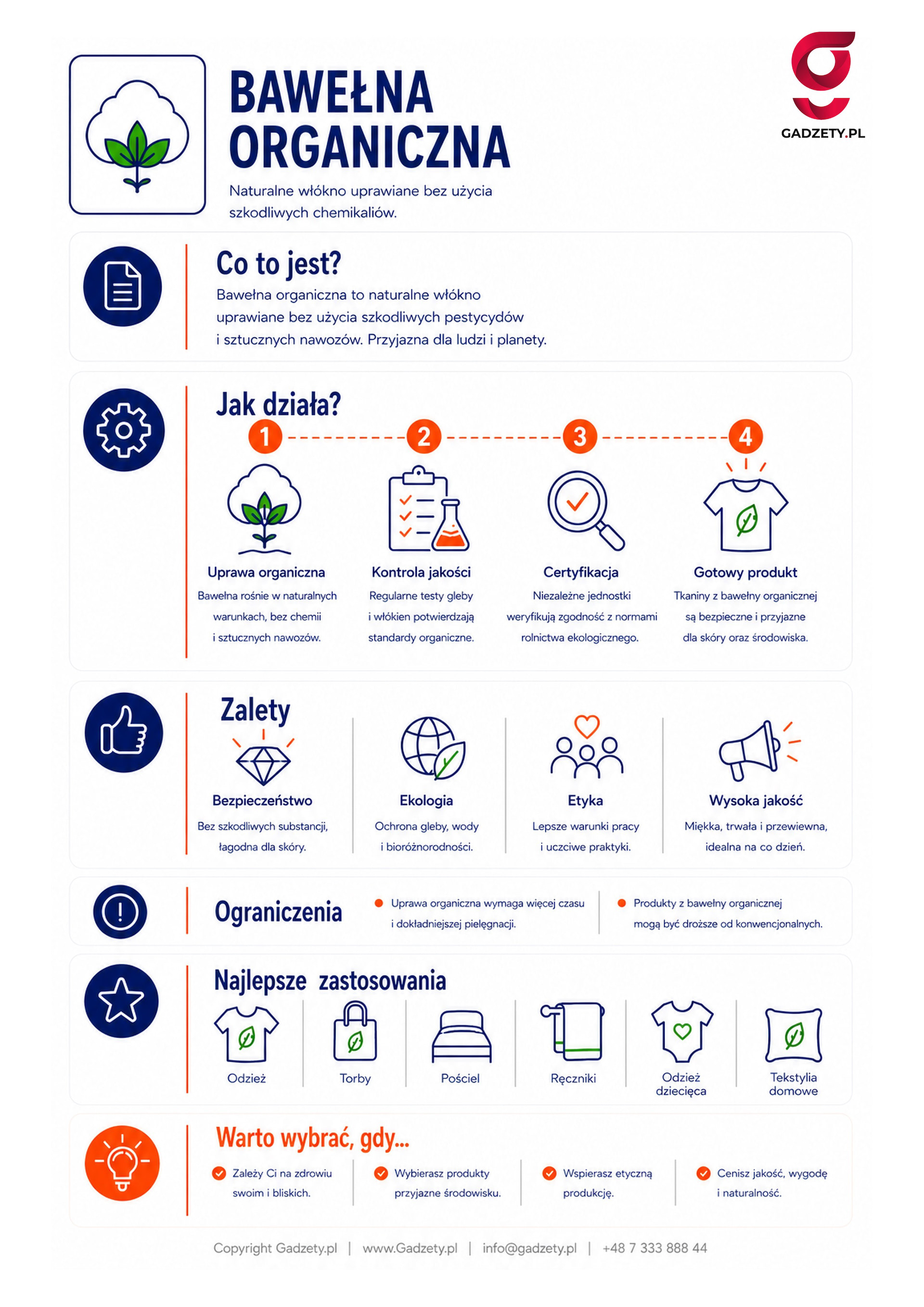 Co to jest bawełna organiczna?