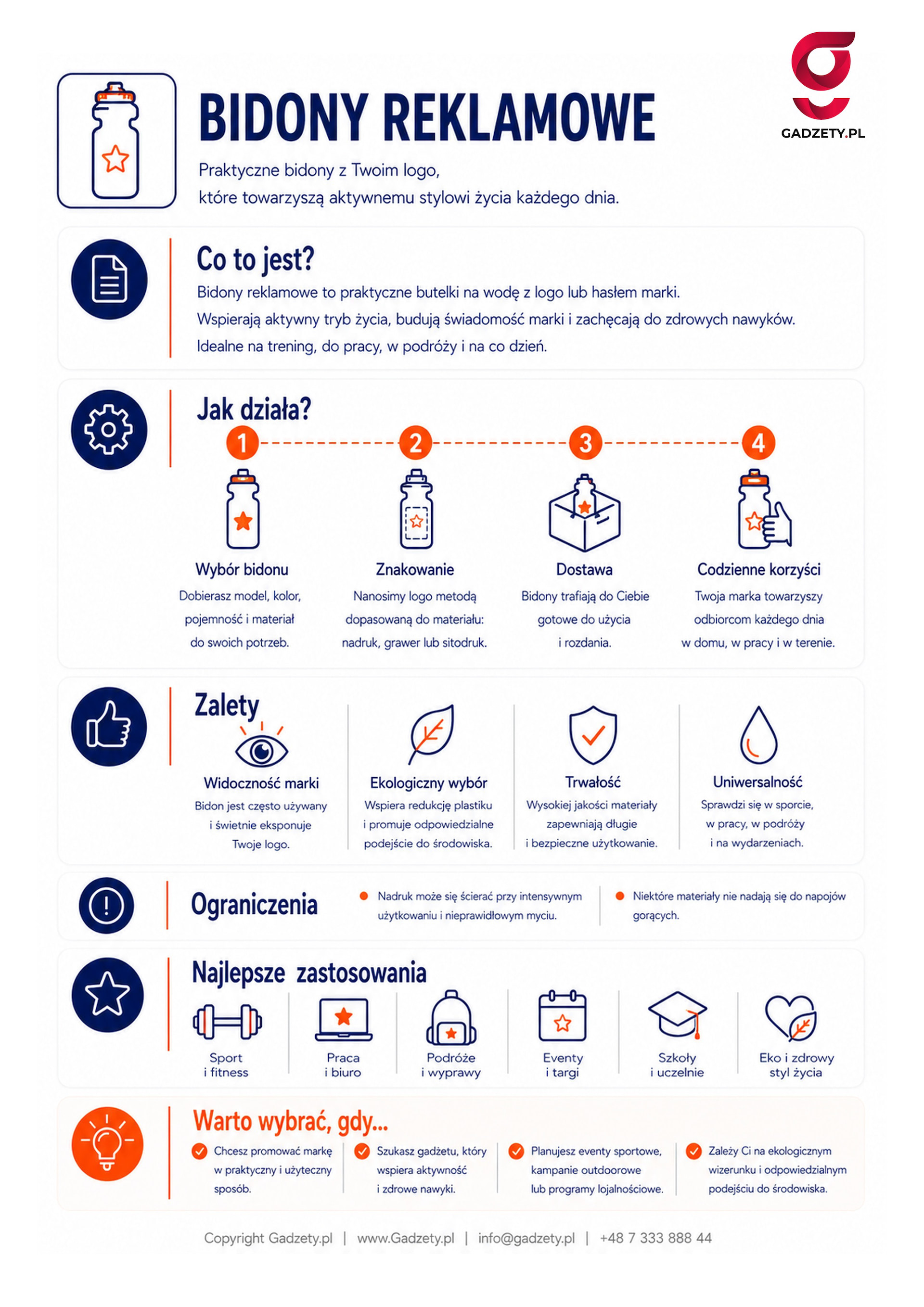 Co to są bidony reklamowe?