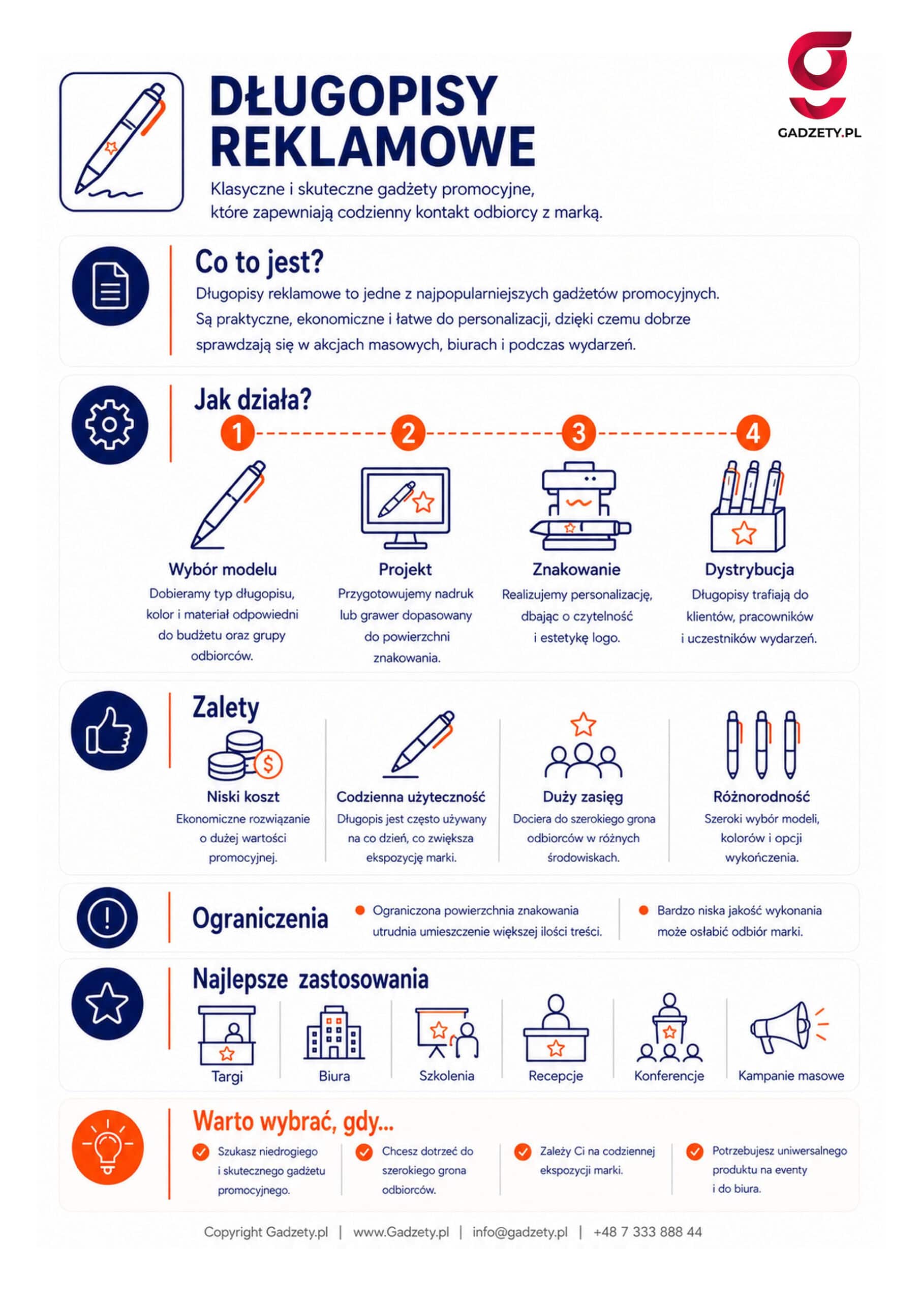 Co to są długopisy reklamowe?