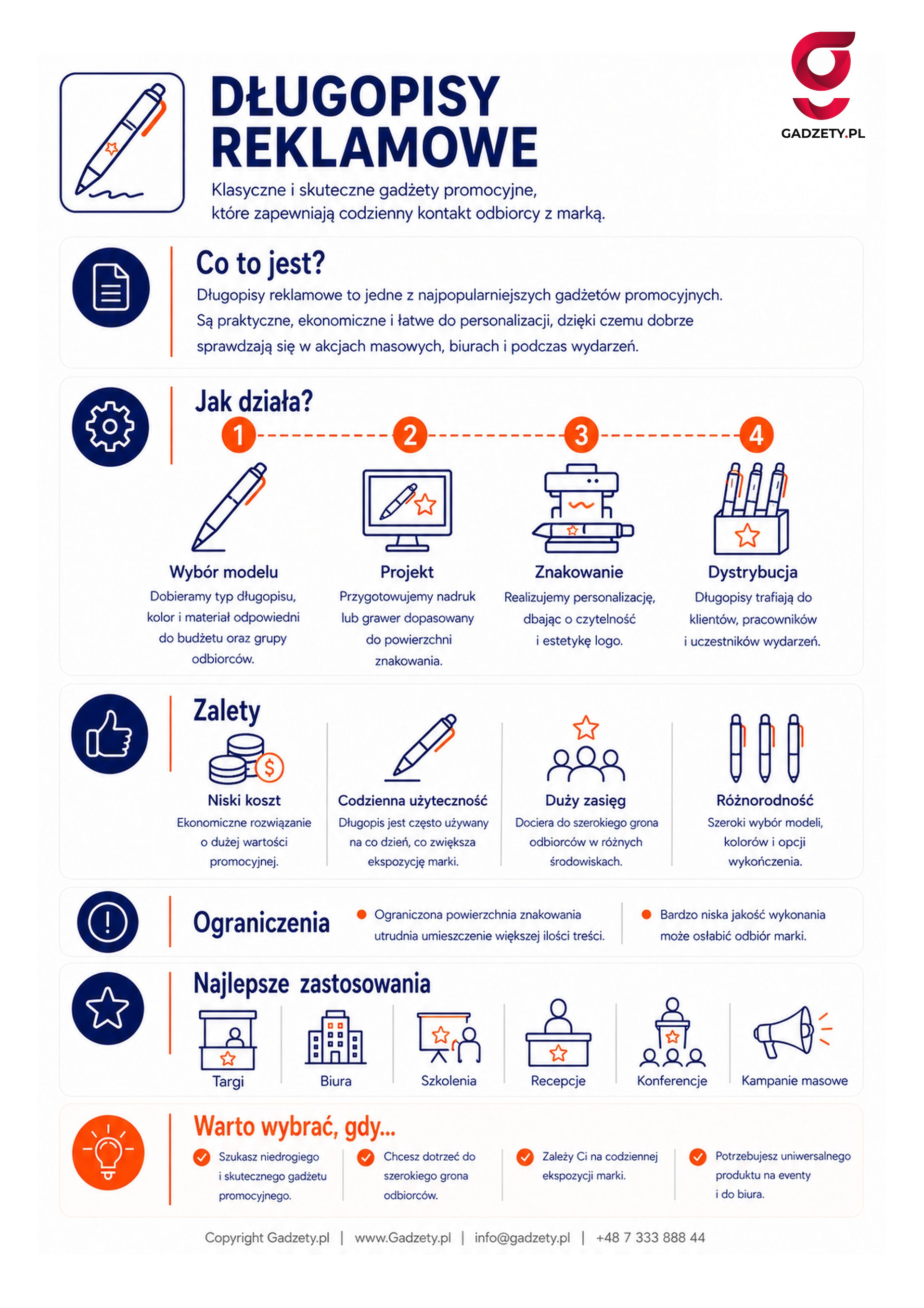 Co to są długopisy reklamowe?