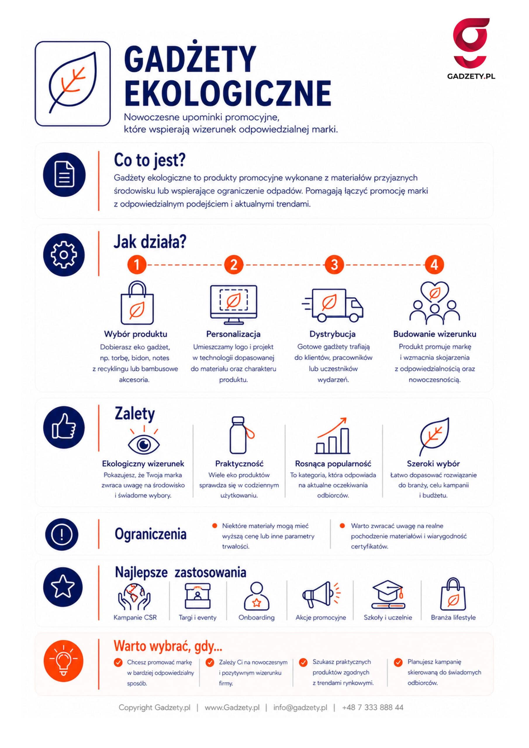Co to są gadżety ekologiczne?