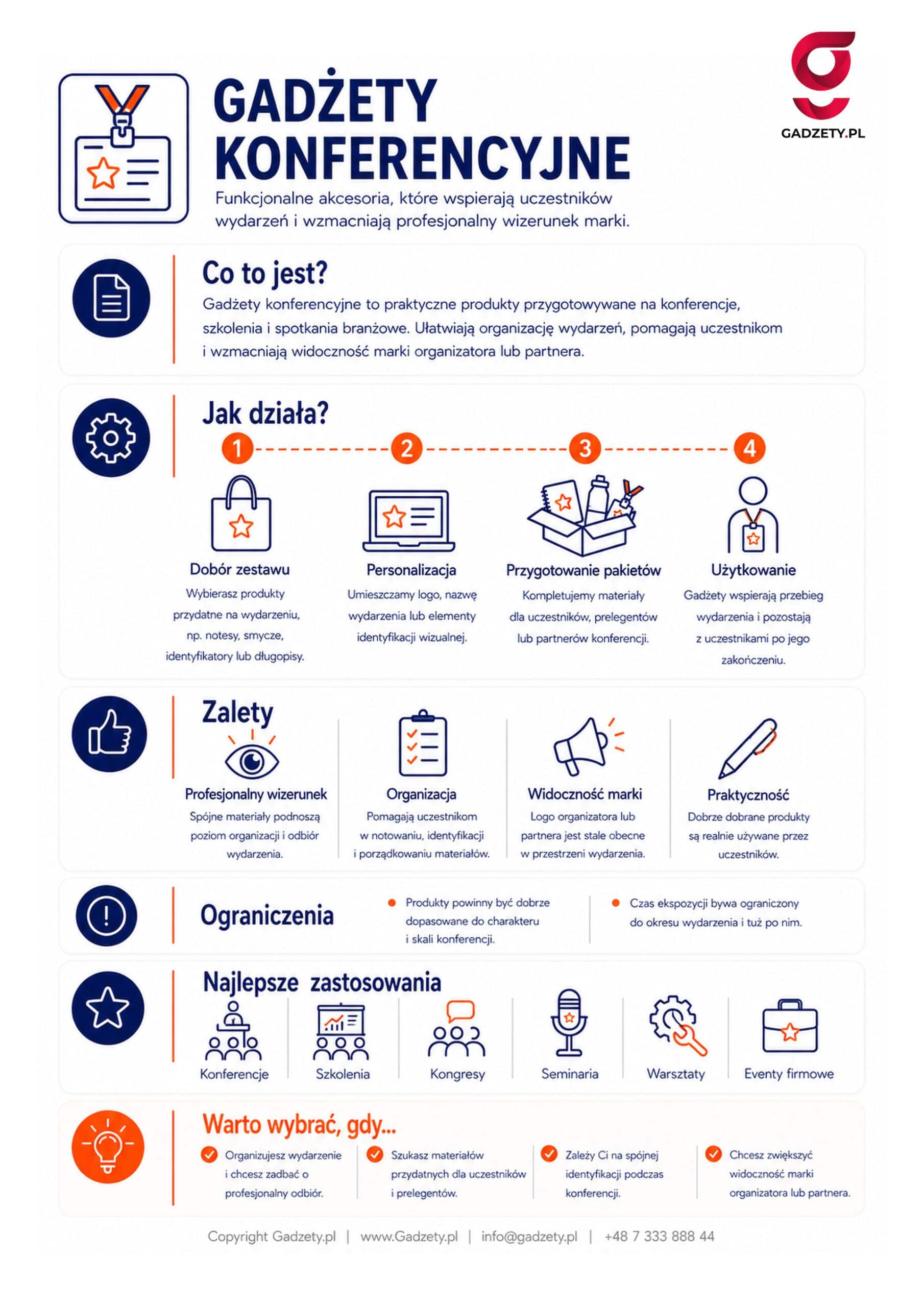 Co to są gadżety konferencyjne?