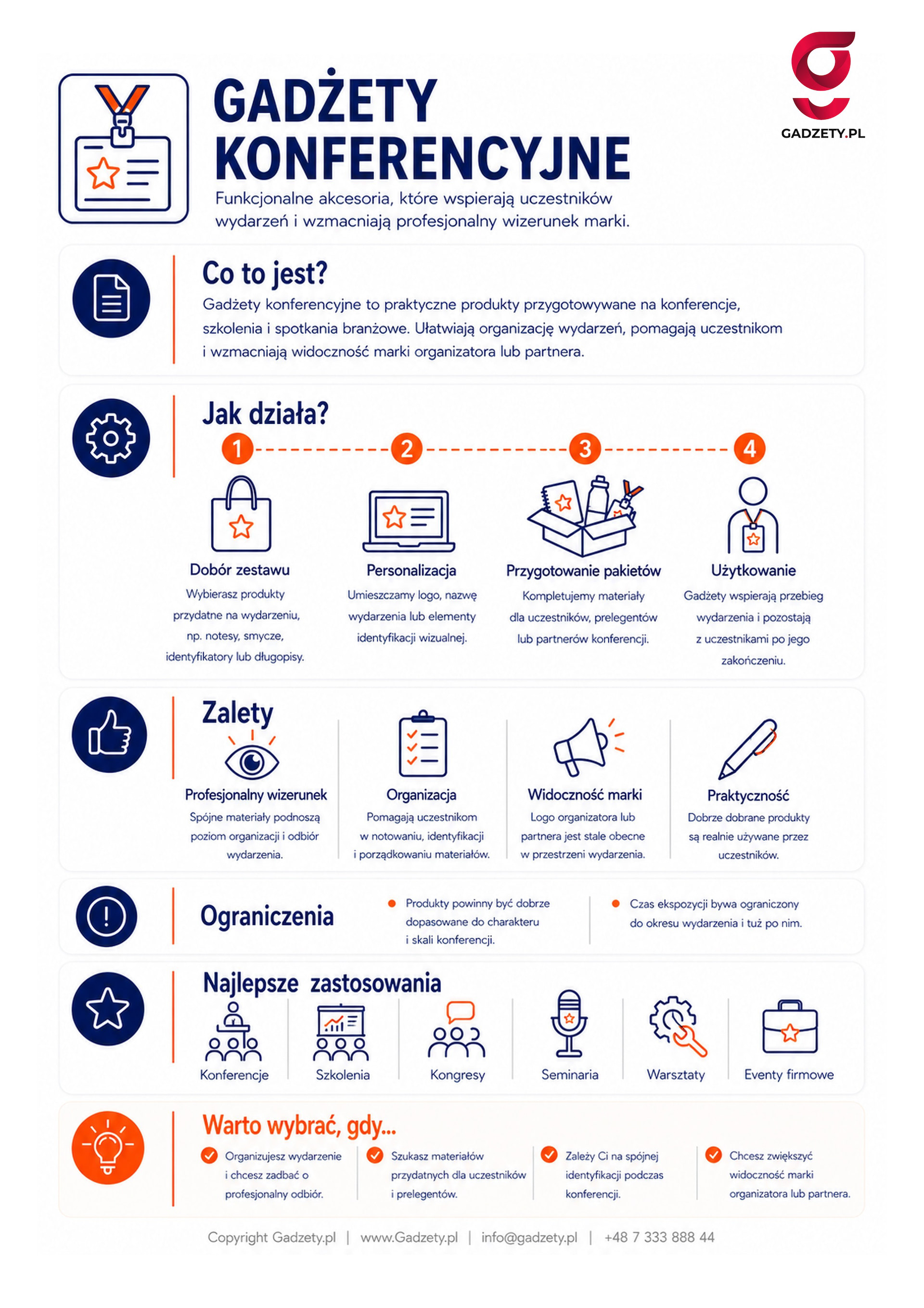 Co to są gadżety konferencyjne?