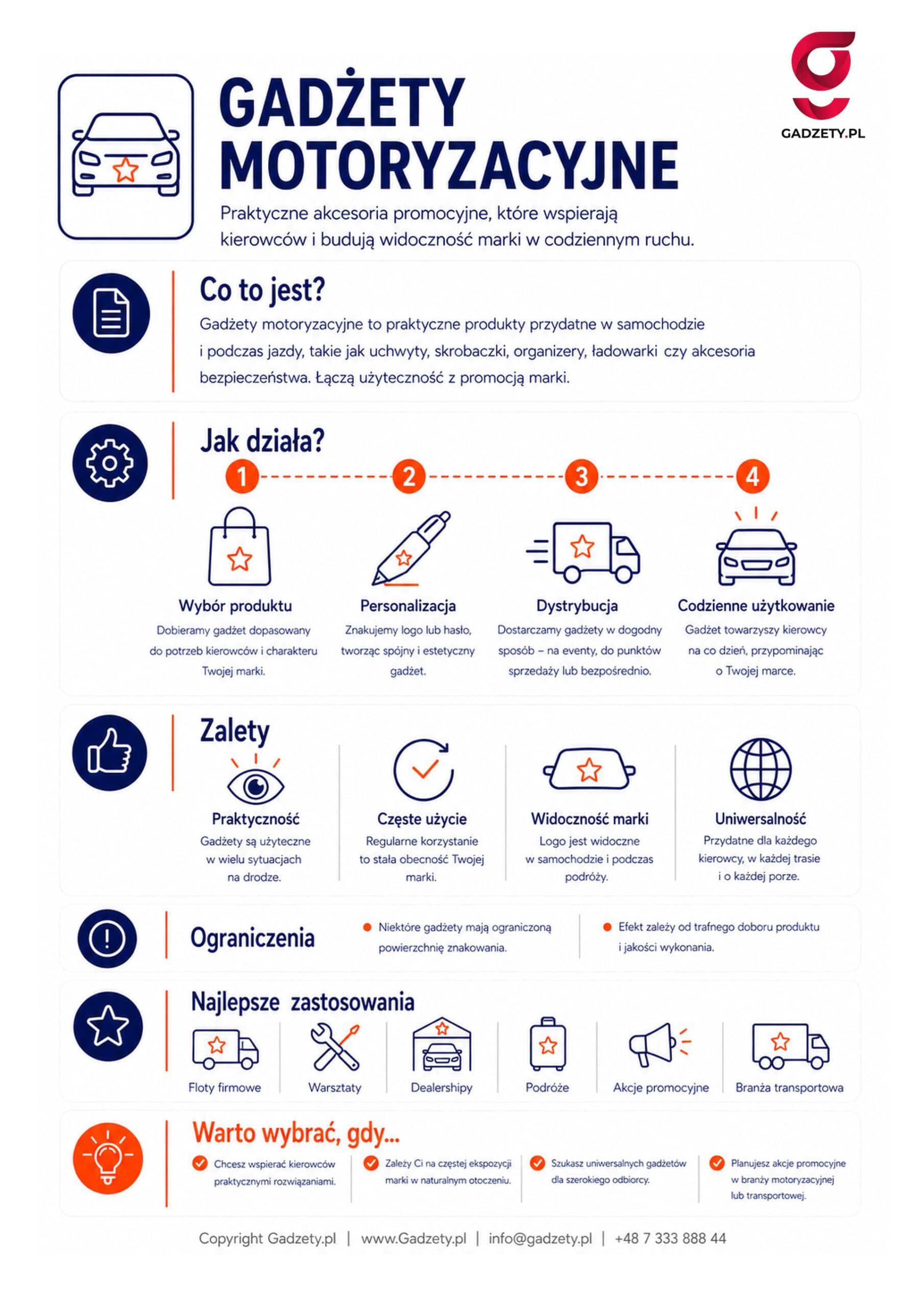 Co to są gadżety motoryzacyjne?