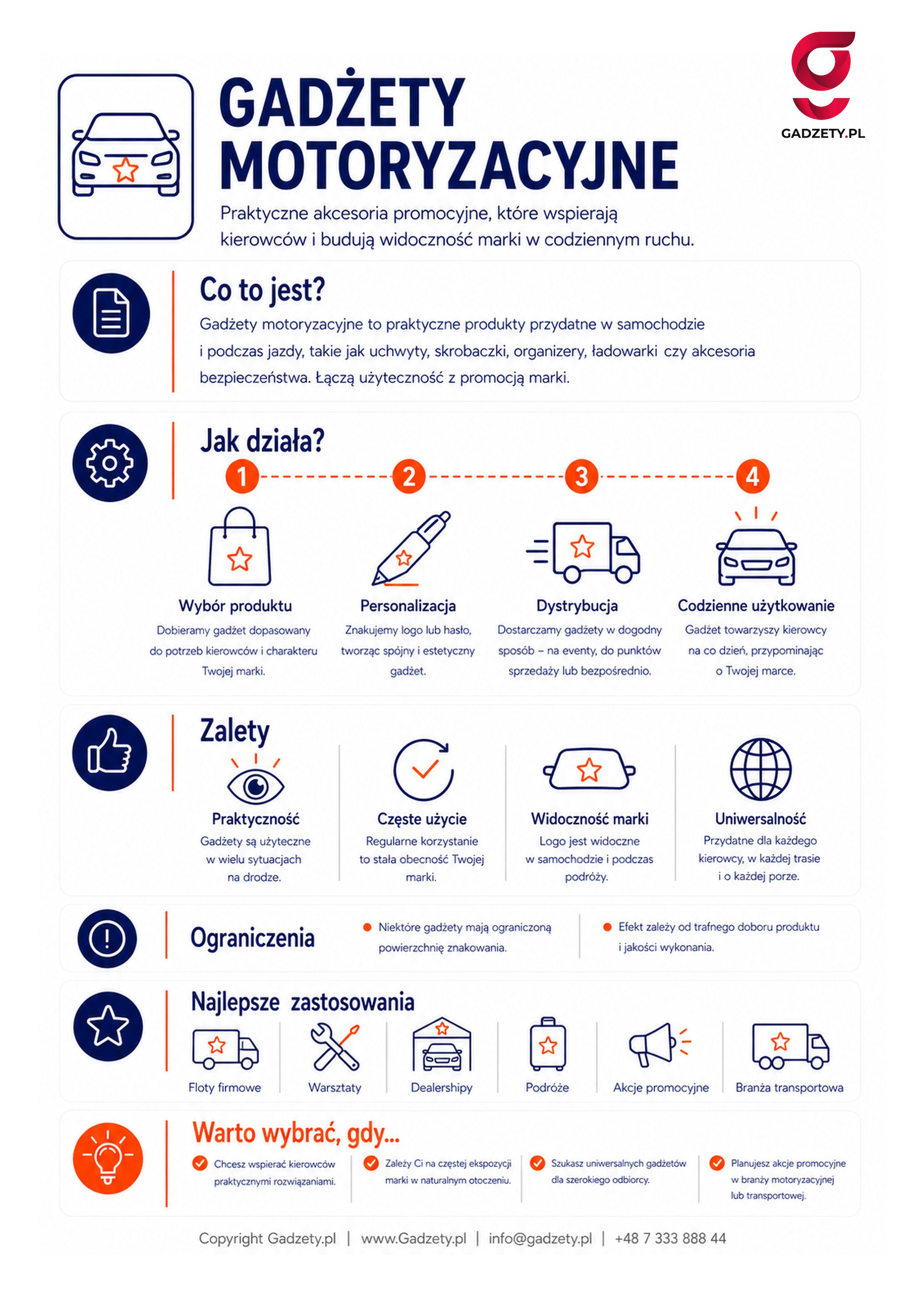 Co to są gadżety motoryzacyjne?