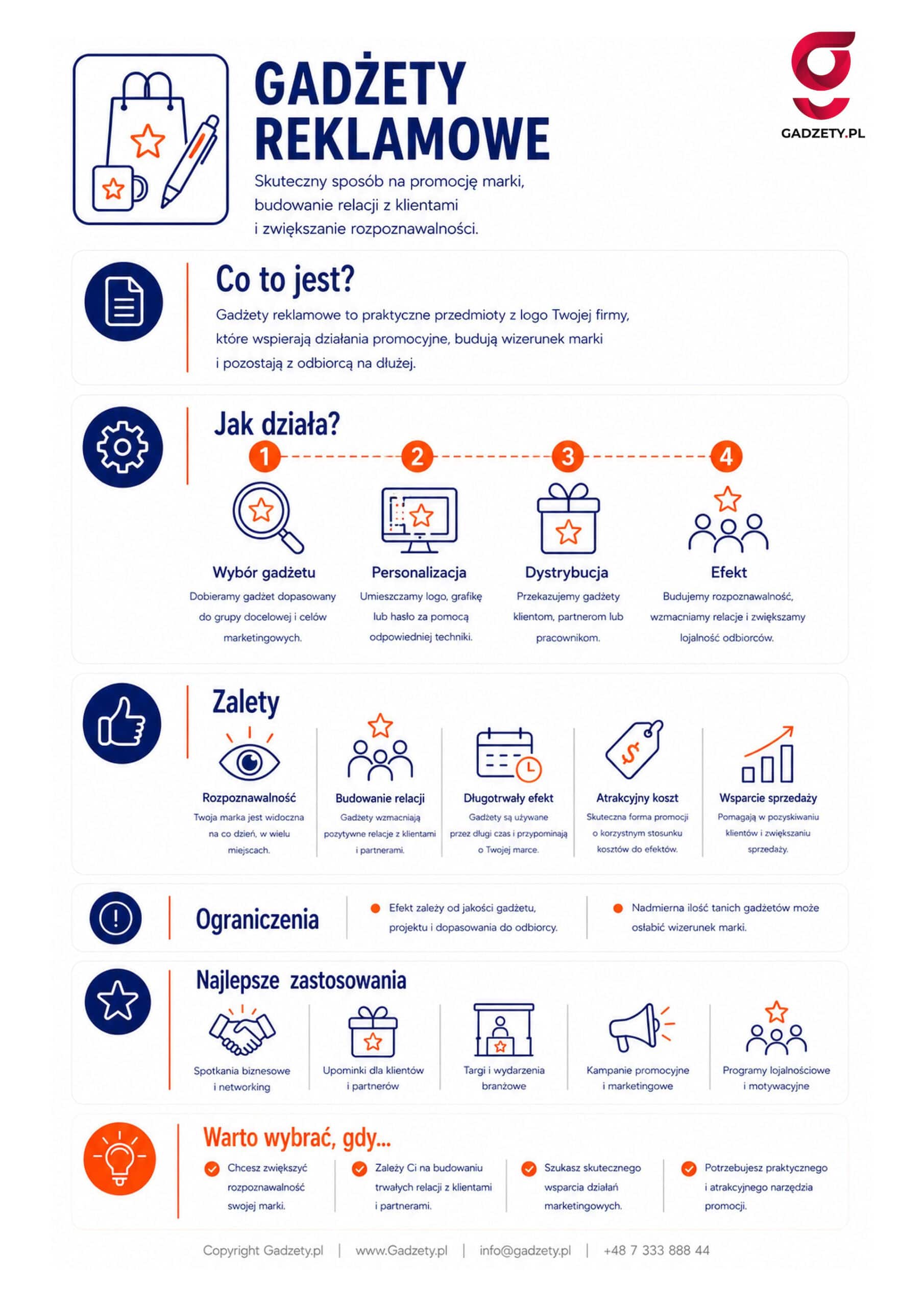 Co to są gadżety reklamowe?