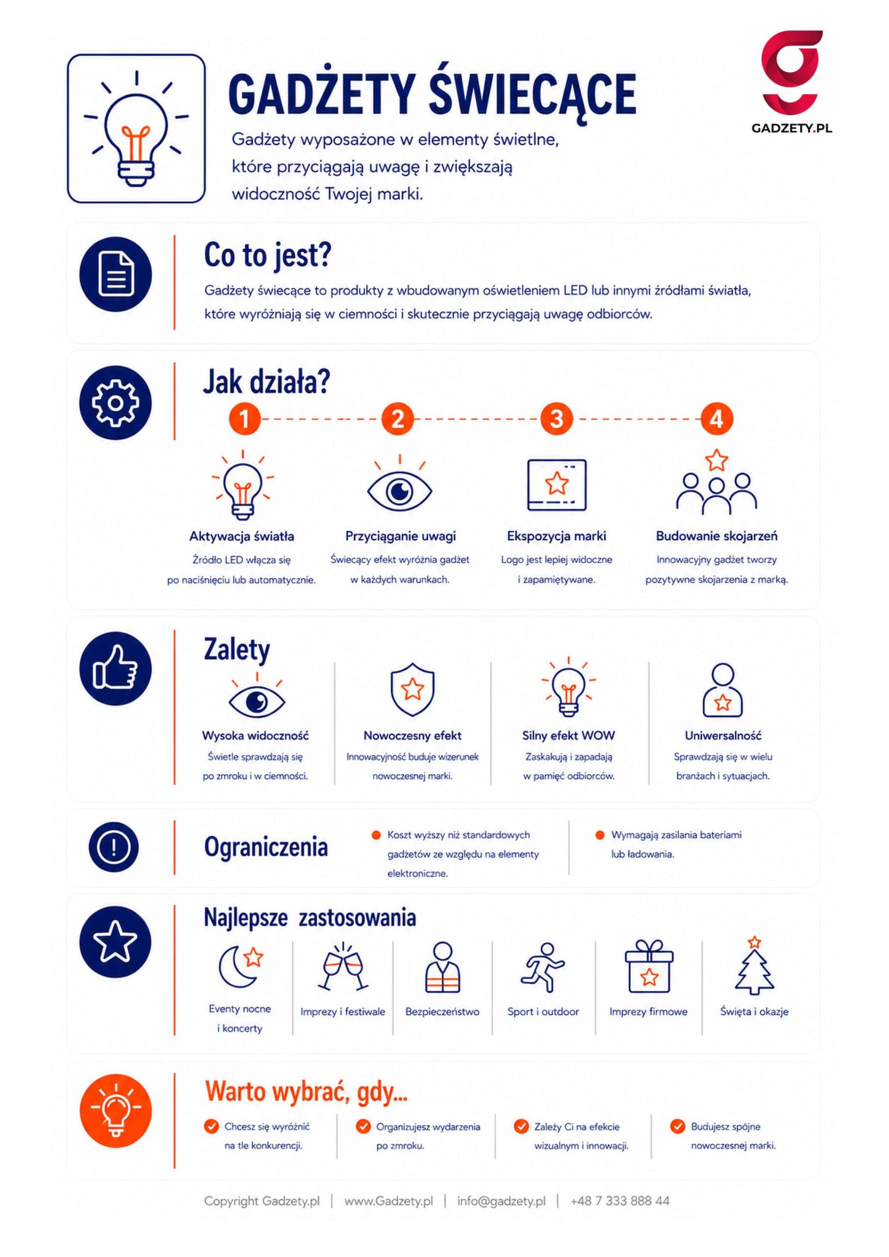 Co to są gadżety świecące?