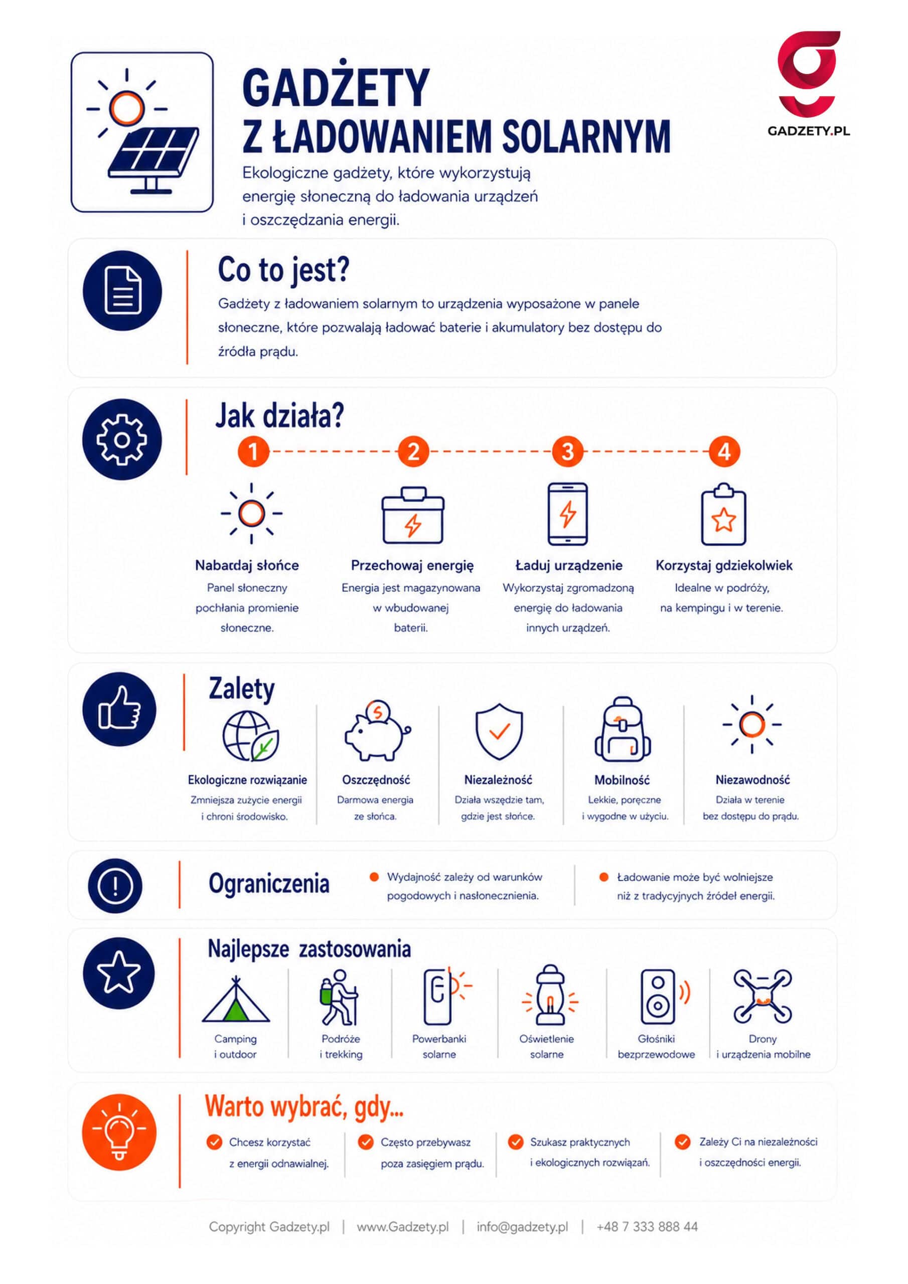 Co to są gadżety z ładowaniem solarnym?