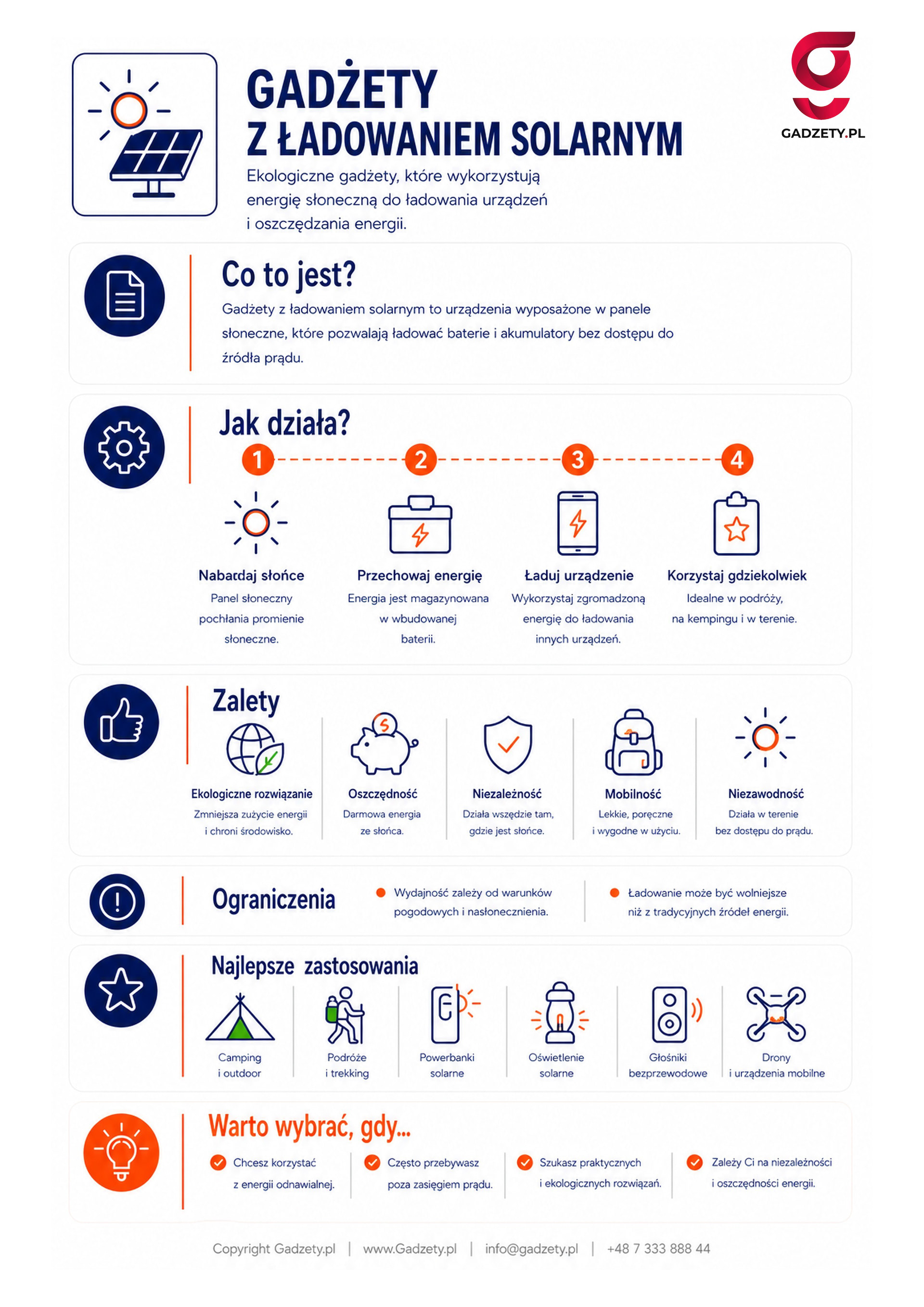 Co to są gadżety z ładowaniem solarnym?