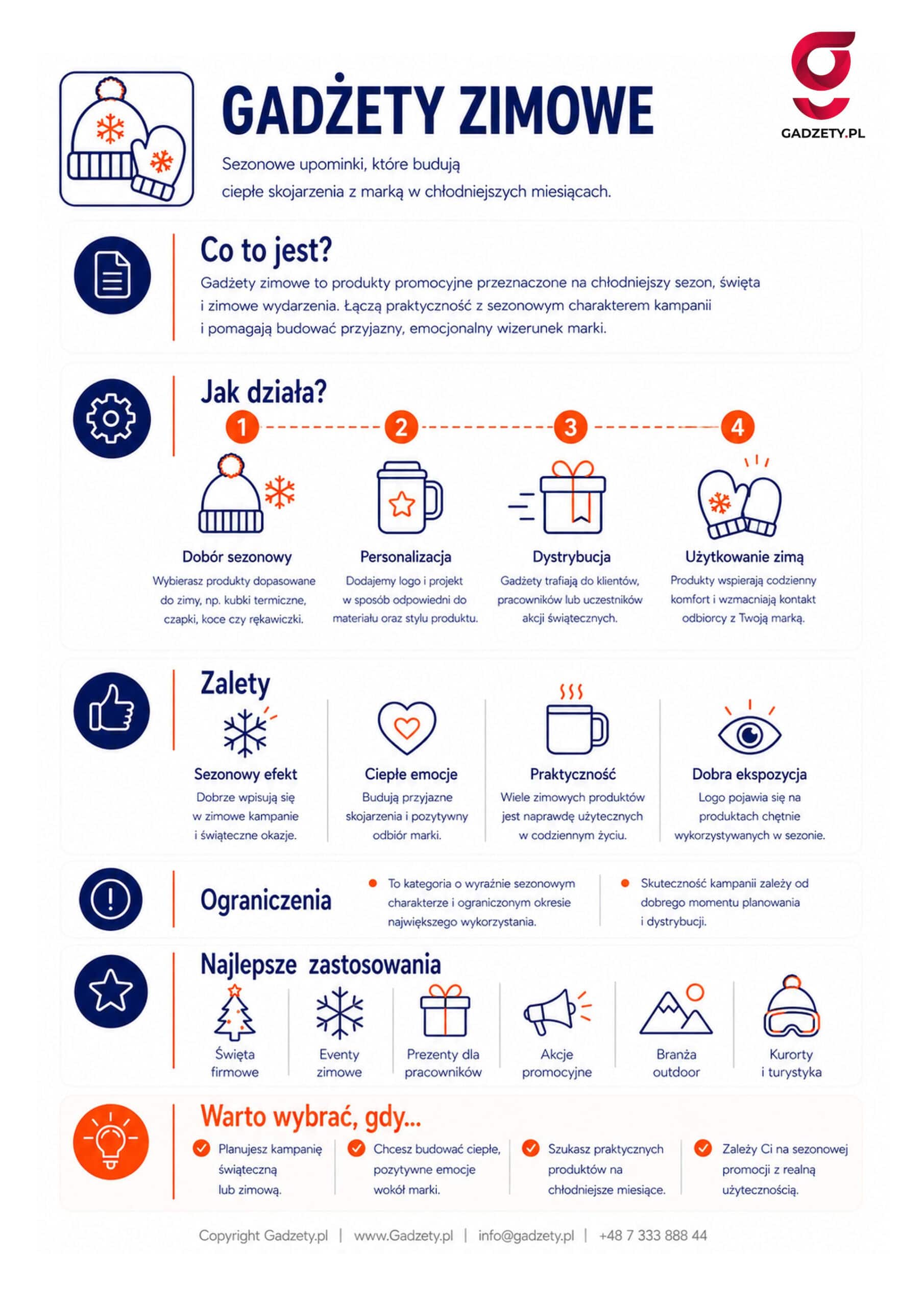 Co to są gadżety zimowe?
