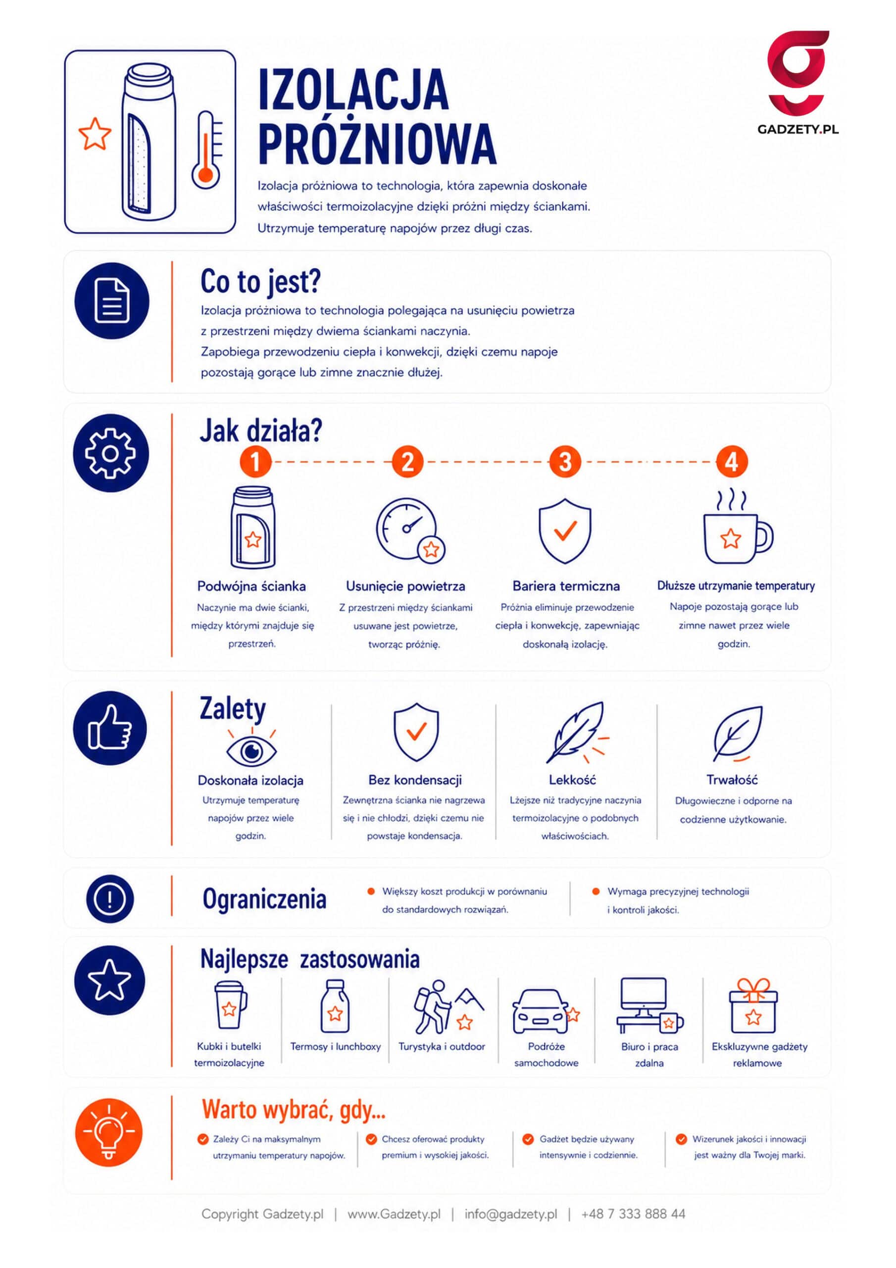 Co to jest izolacja próżniowa?