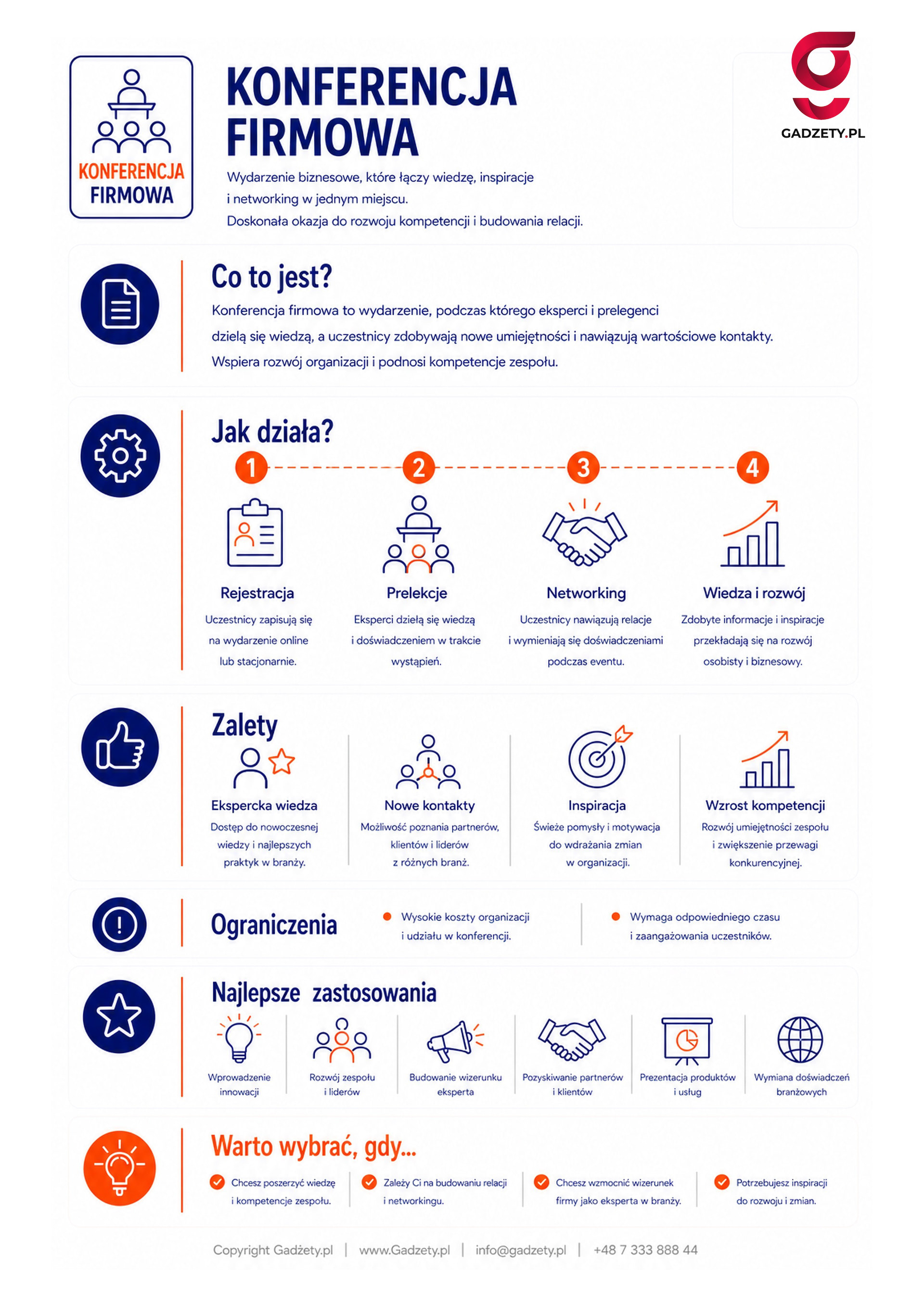 Co to jest konferencja firmowa?