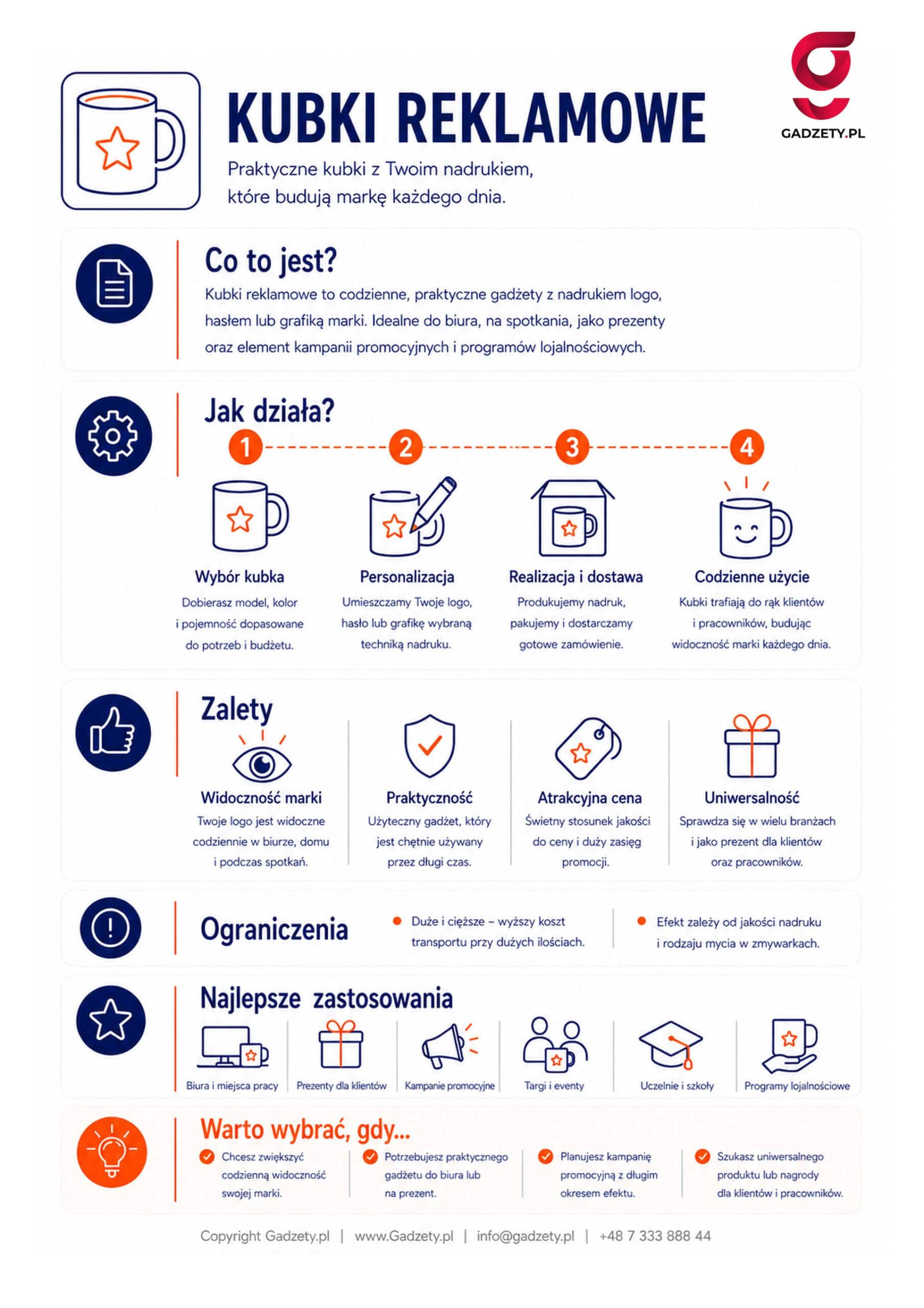 Co to są kubki reklamowe?