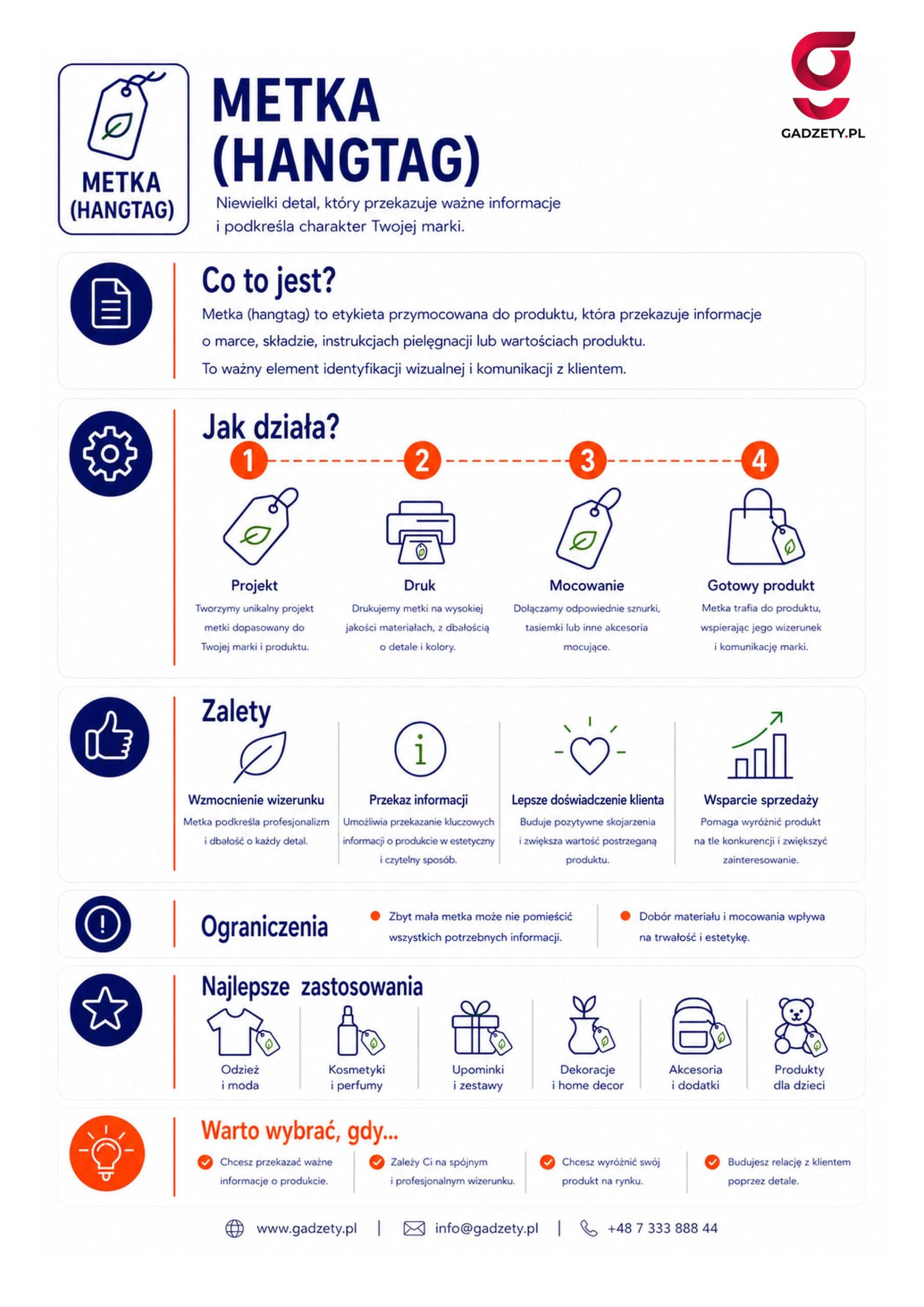 Co to jest metka (hangtag)?