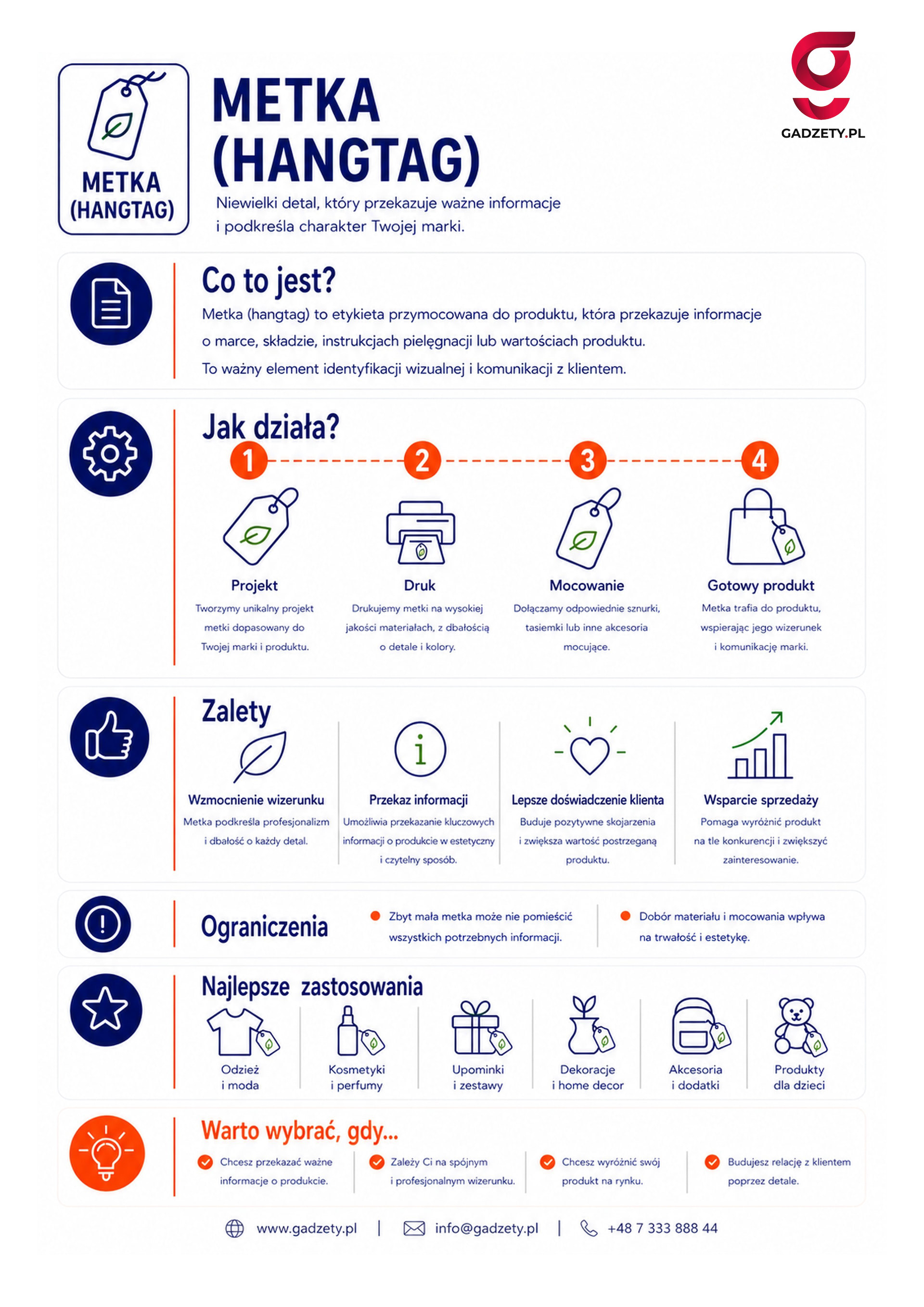 Co to jest metka (hangtag)?