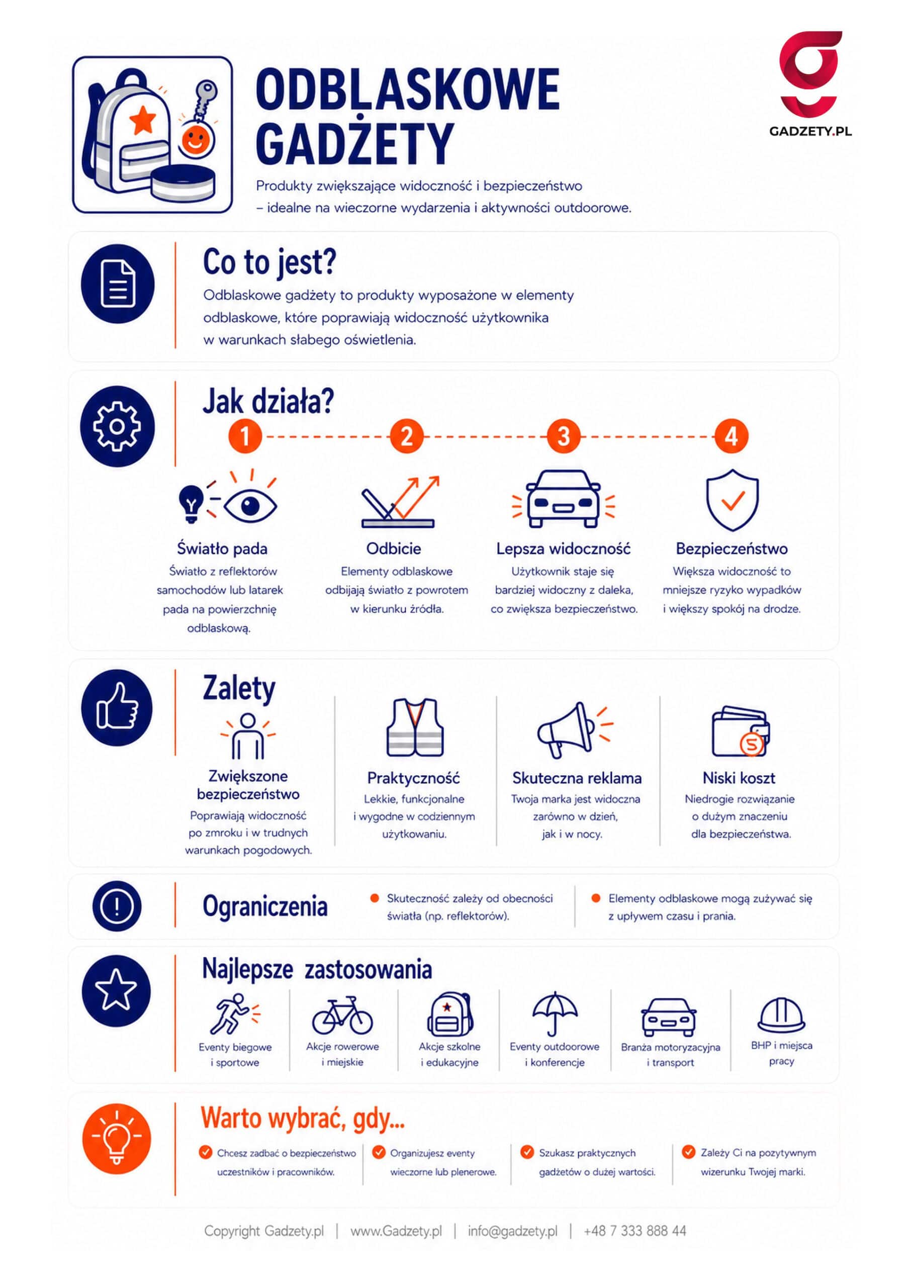Co to są odblaskowe gadżety?