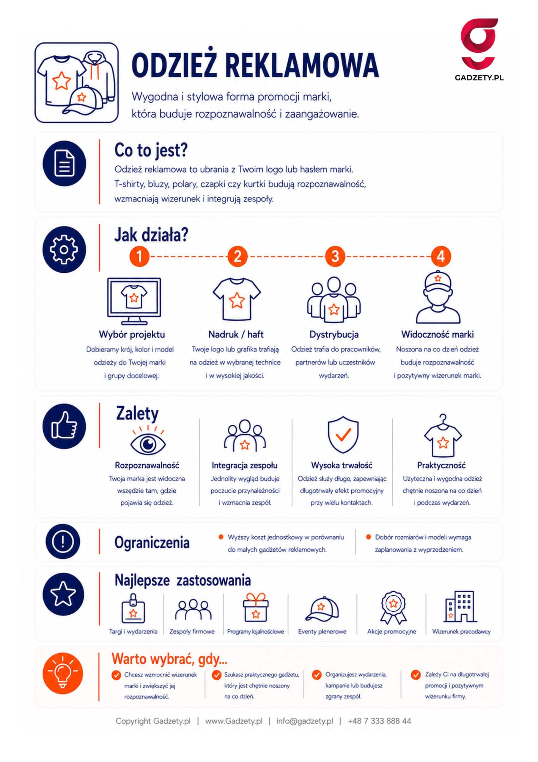 Co to jest odzież reklamowa?