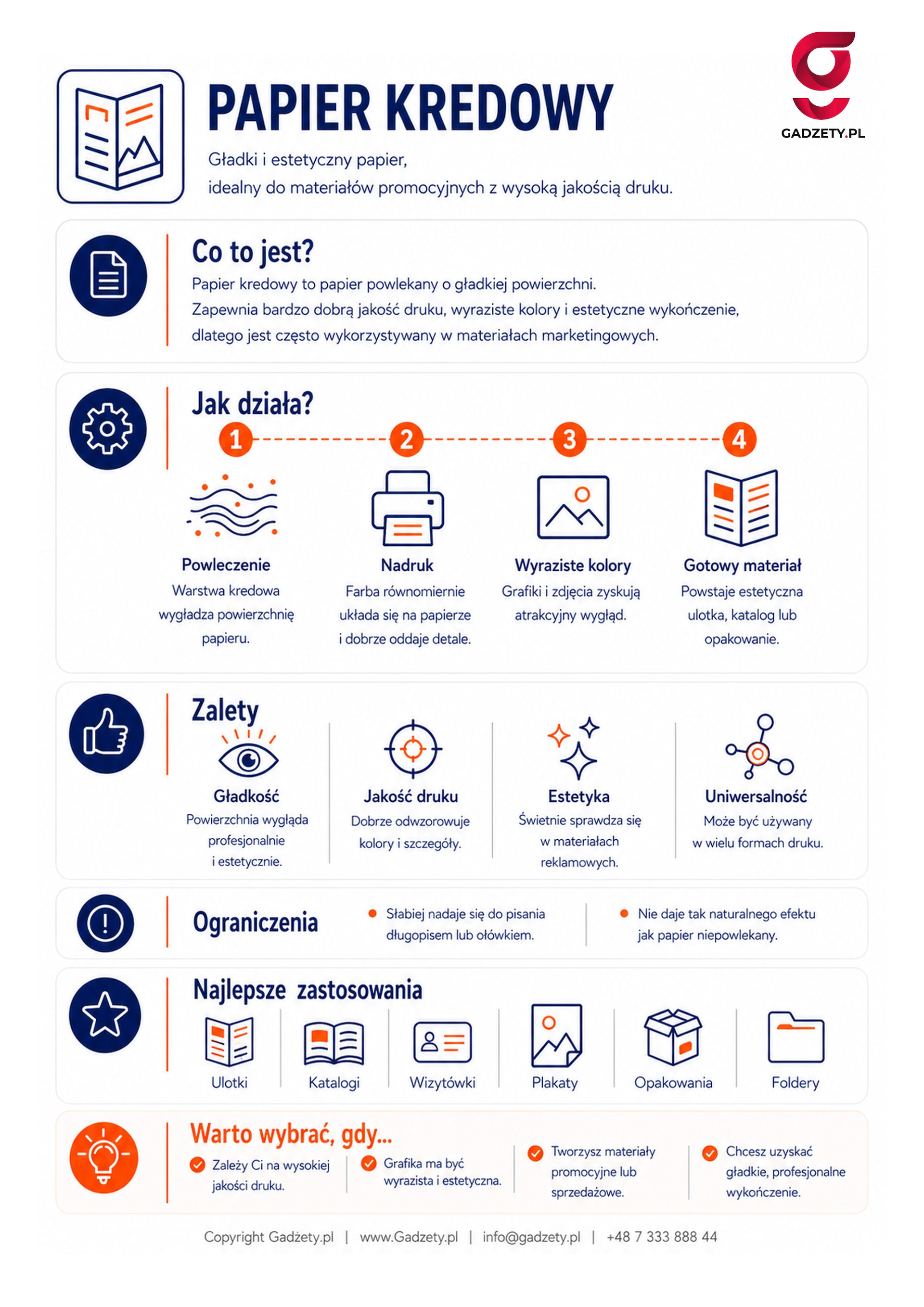 Co to jest papier kredowy?