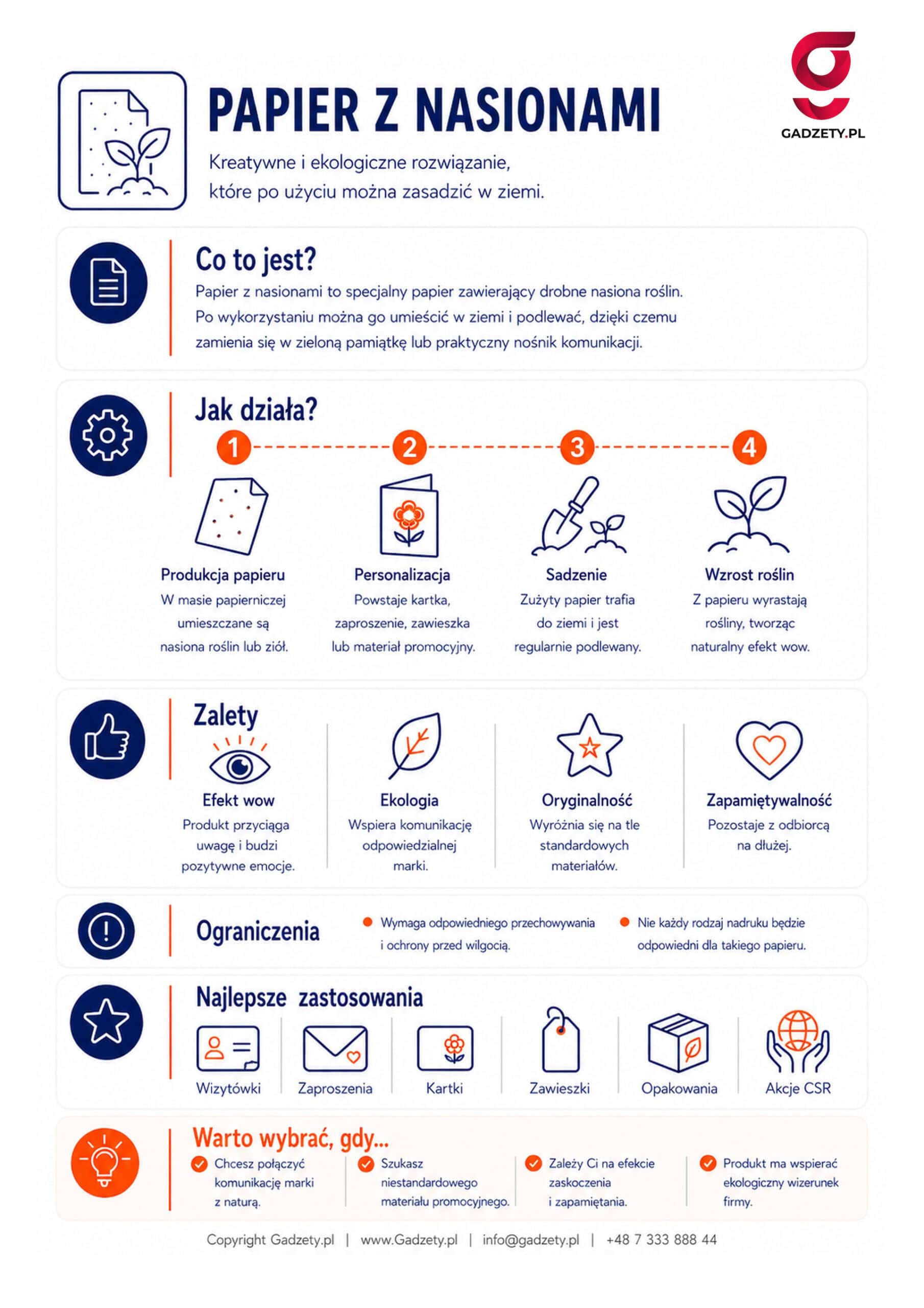 Co to jest papier z nasionami?