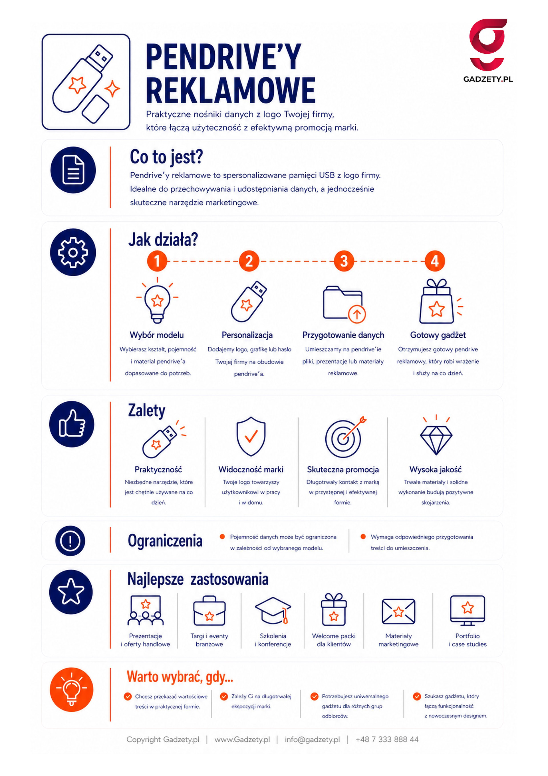 Co to są pendrive'y reklamowe?