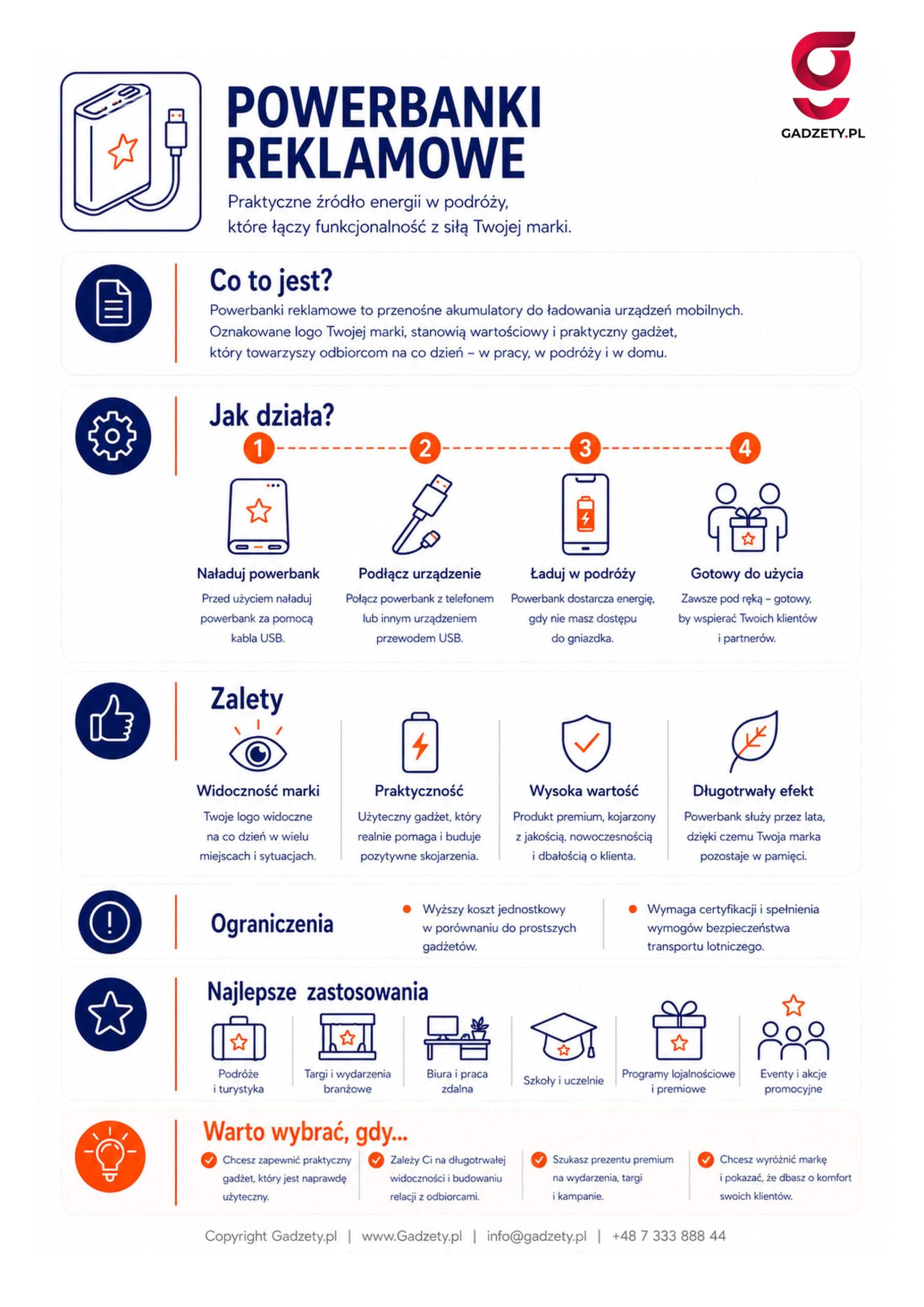 Co to są powerbanki reklamowe?