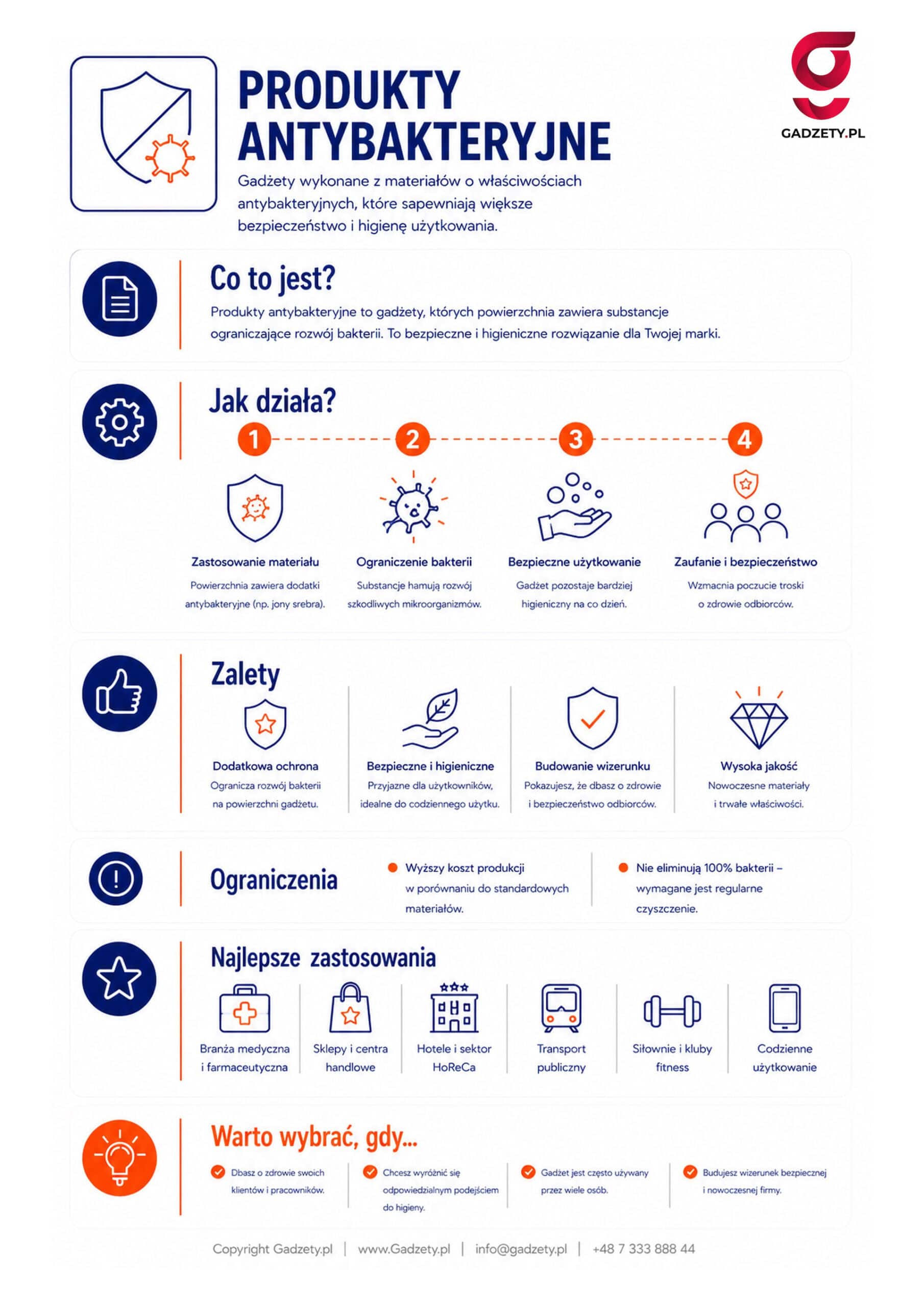 Co to są produkty antybakteryjne?