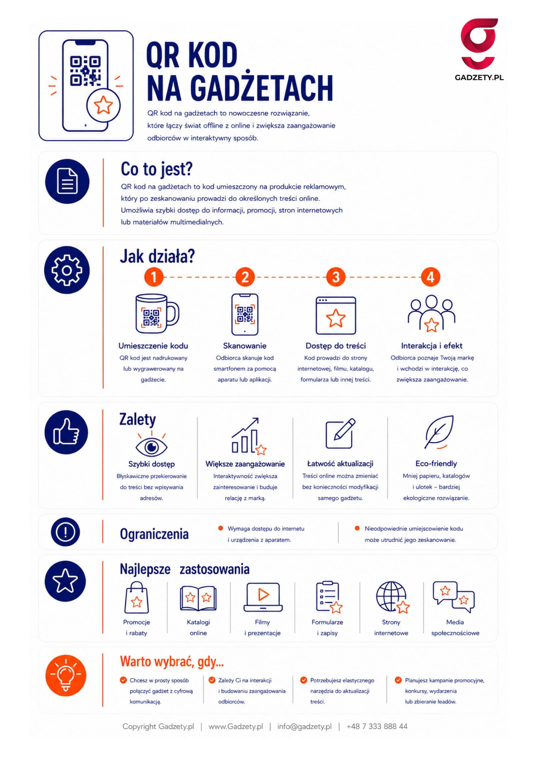 Co to jest QR kod na gadżetach?