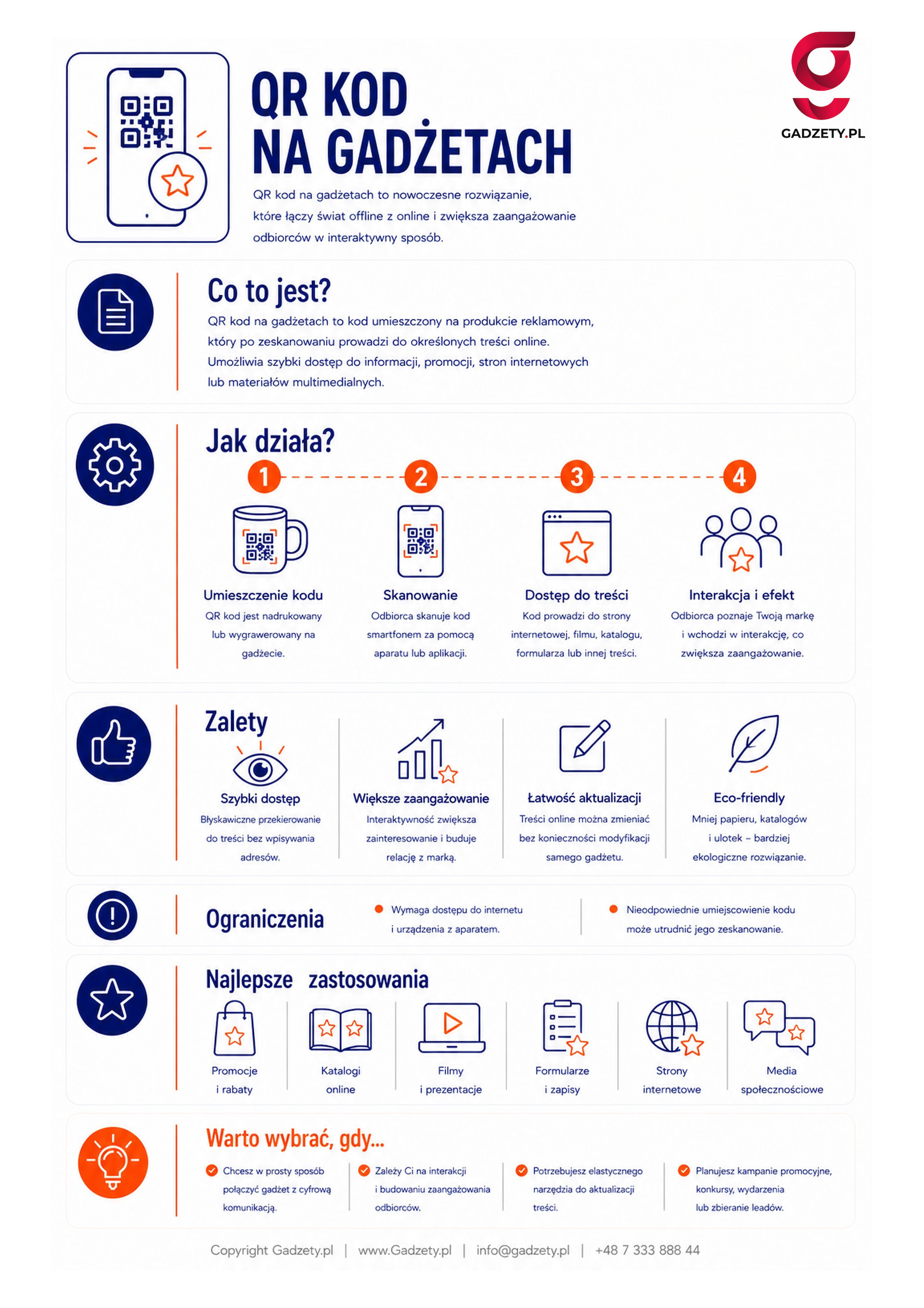 Co to jest QR kod na gadżetach?