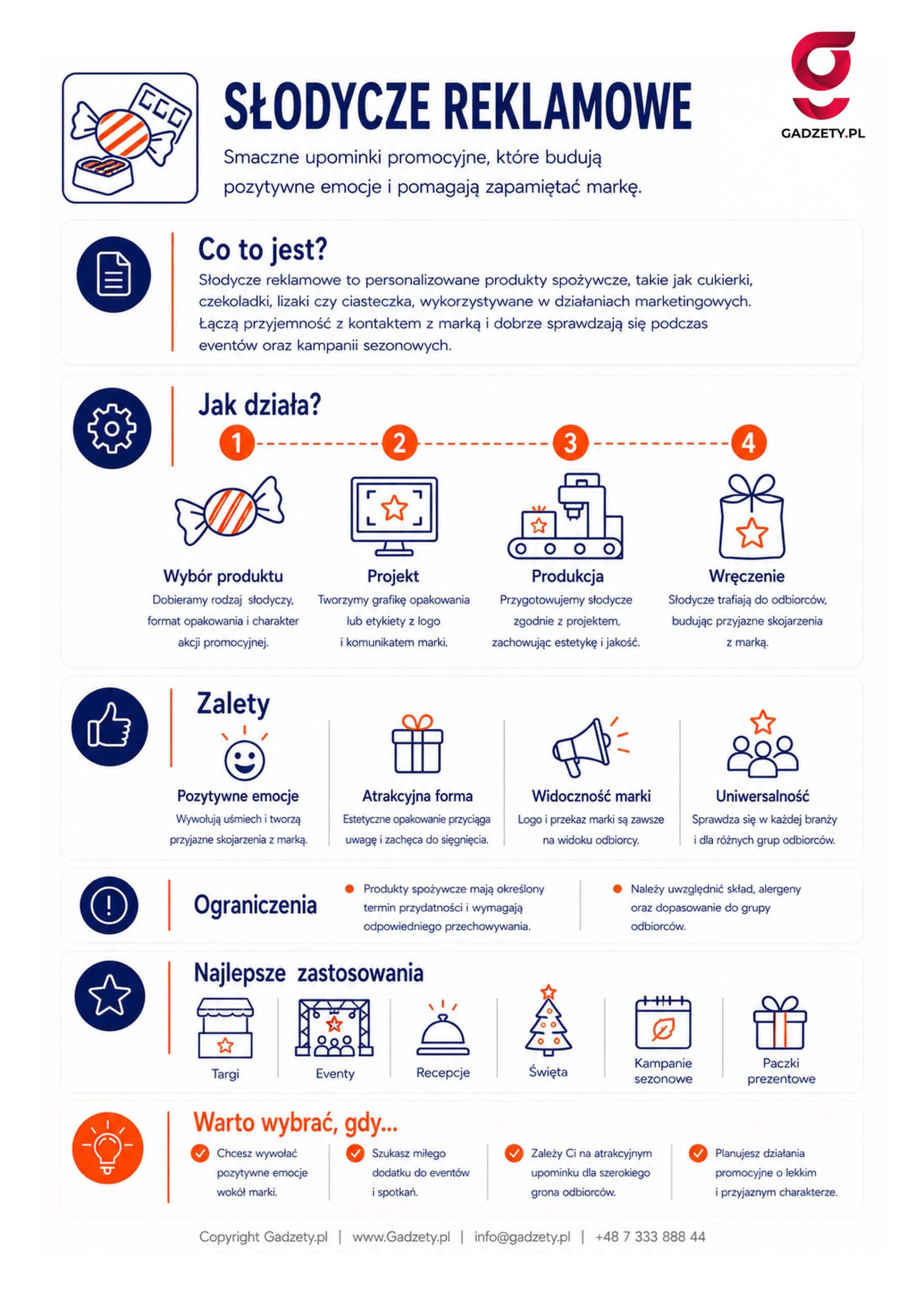 Co to są słodycze reklamowe?