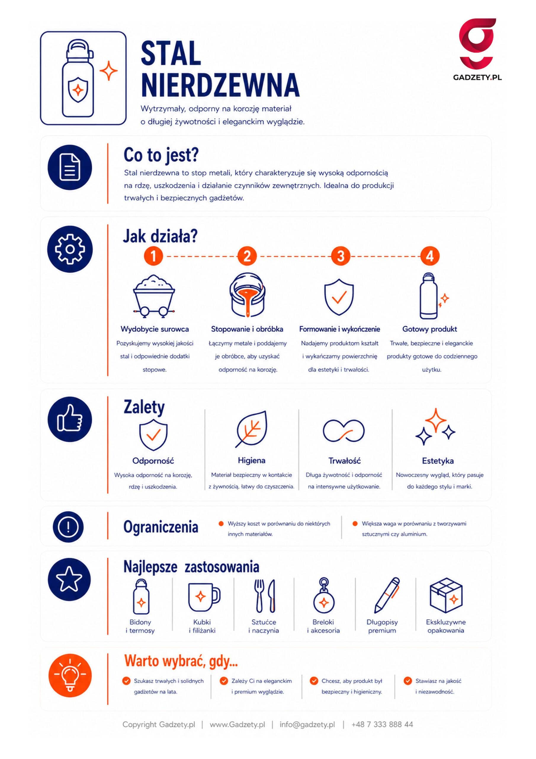 Co to jest stal nierdzewna?