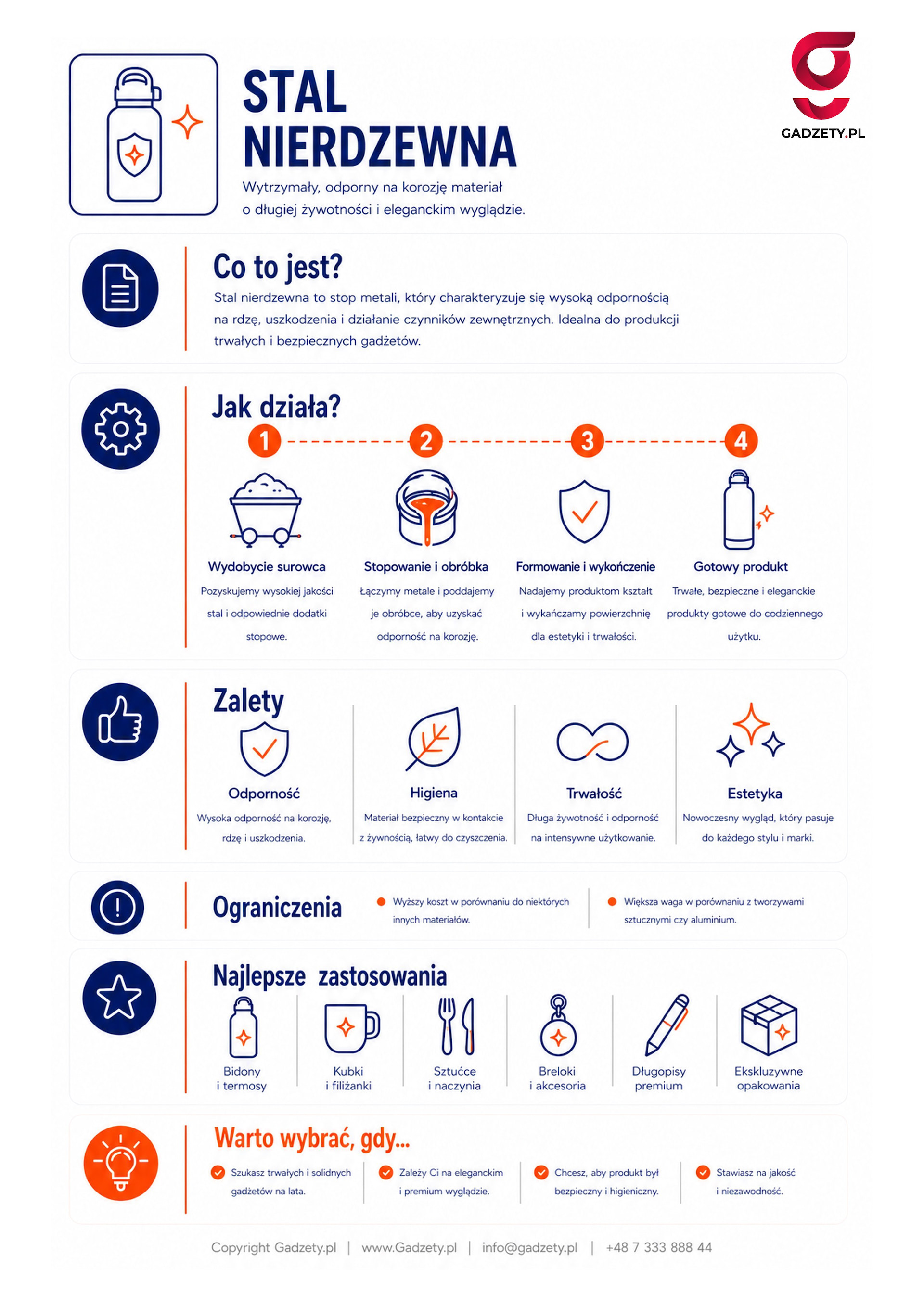 Co to jest stal nierdzewna?
