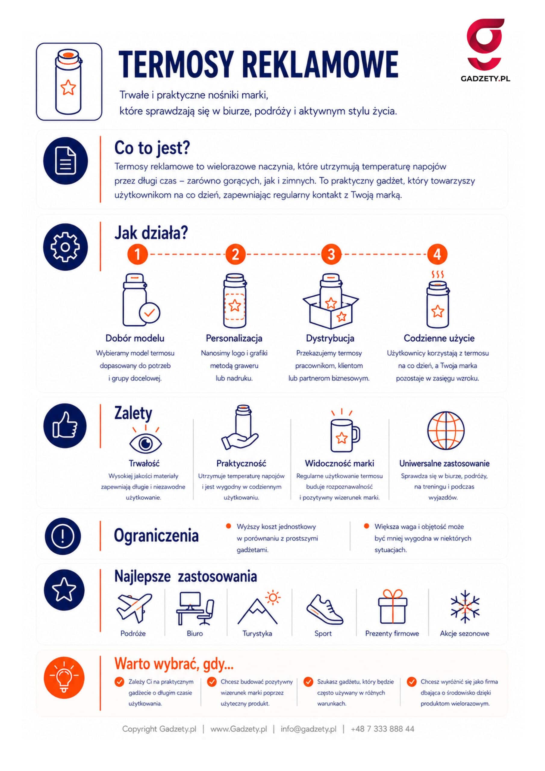 Co to są termosy reklamowe?