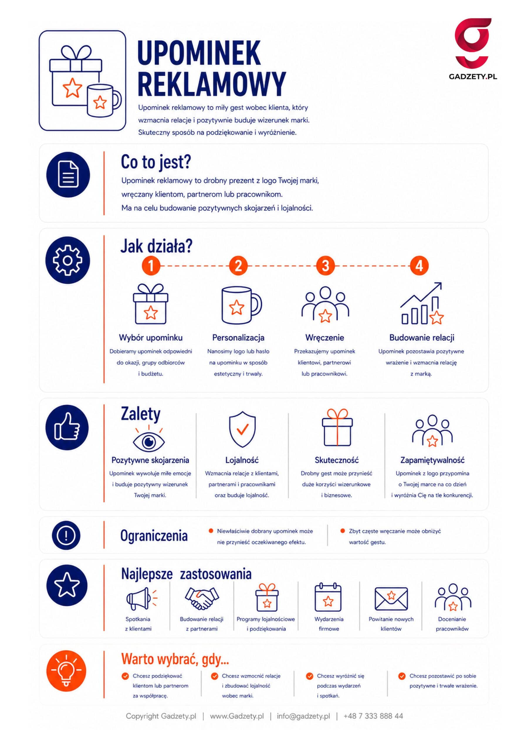 Co to jest upominek reklamowy?