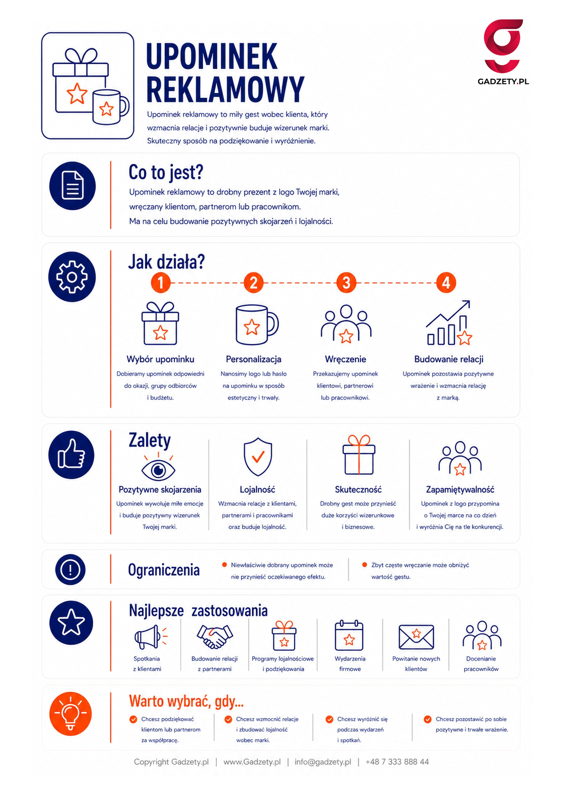 Co to jest upominek reklamowy?