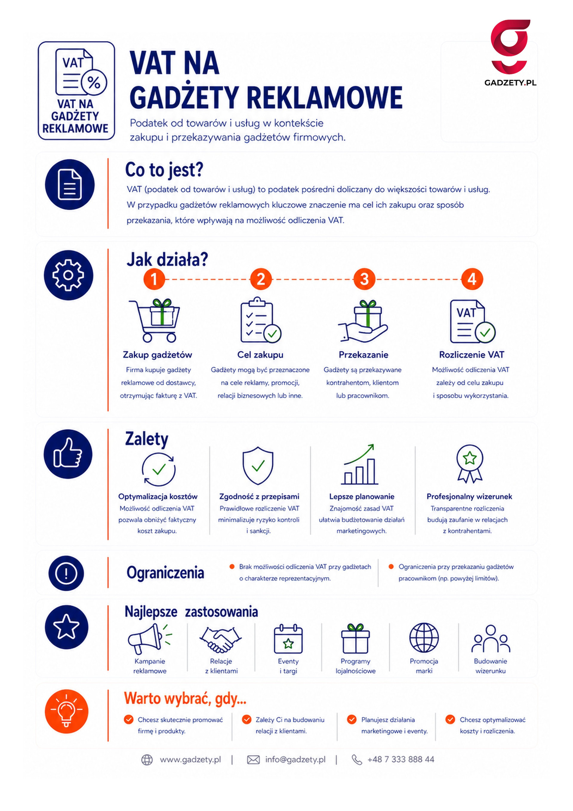 Co to jest VAT na gadżety reklamowe?