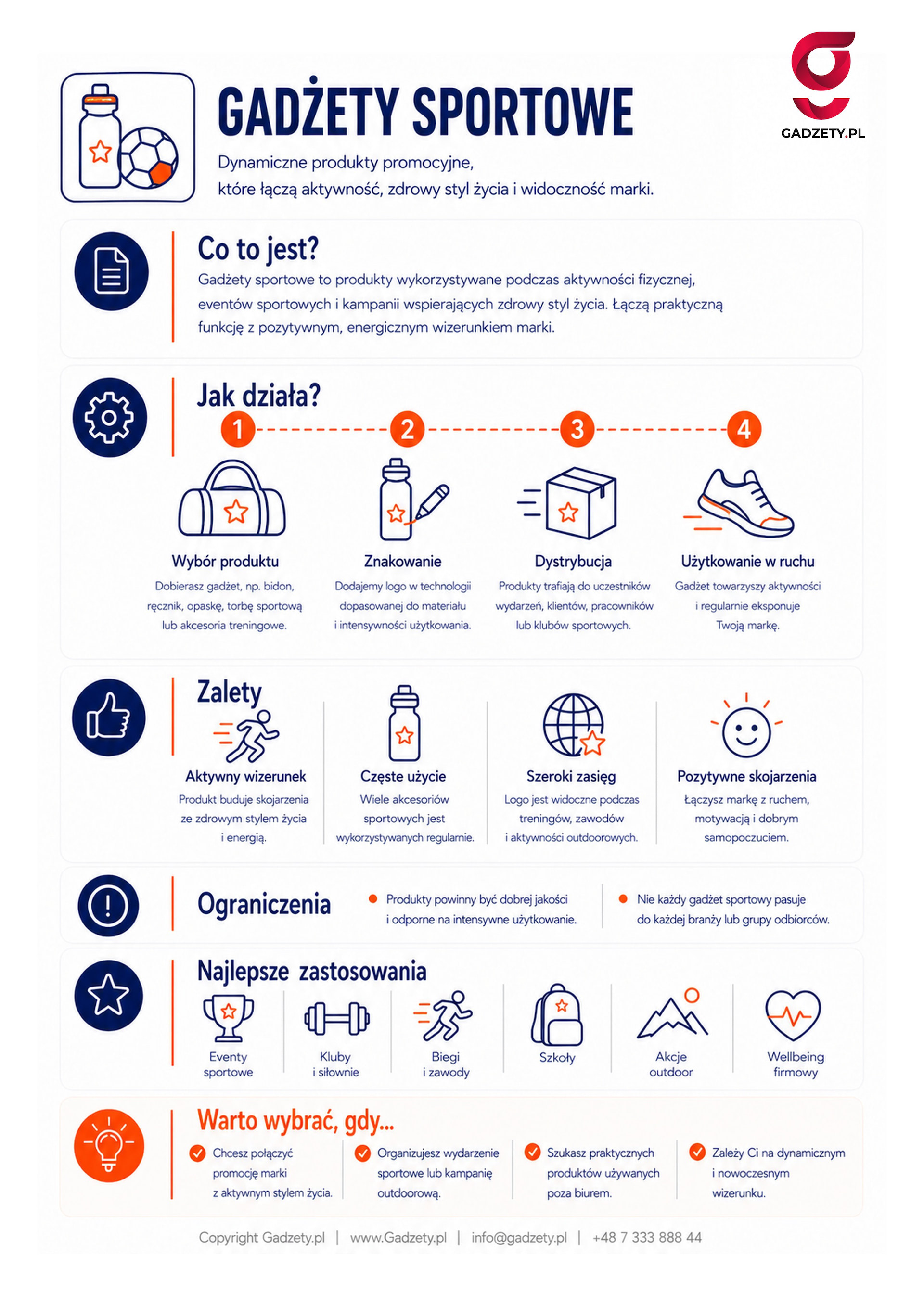 Co to są gadżety sportowe?
